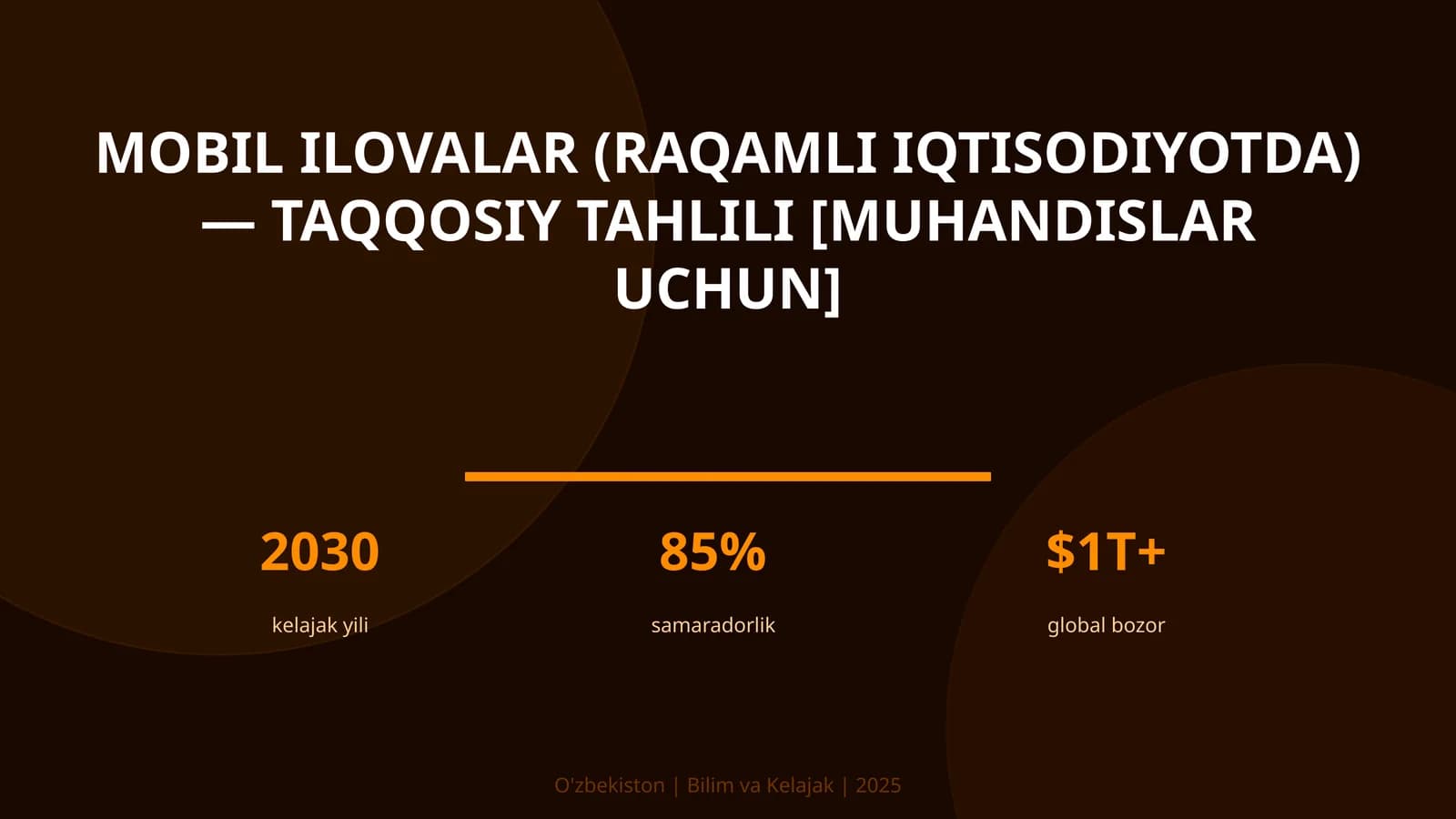 Mobil ilovalar (raqamli iqtisodiyotda) — taqqosiy tahlili [muhandislar uchun]