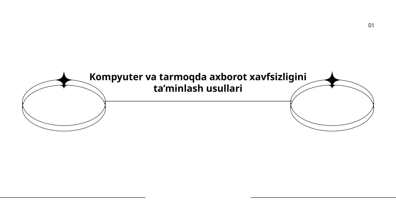 Axborot xavfsizligi siyosatlari