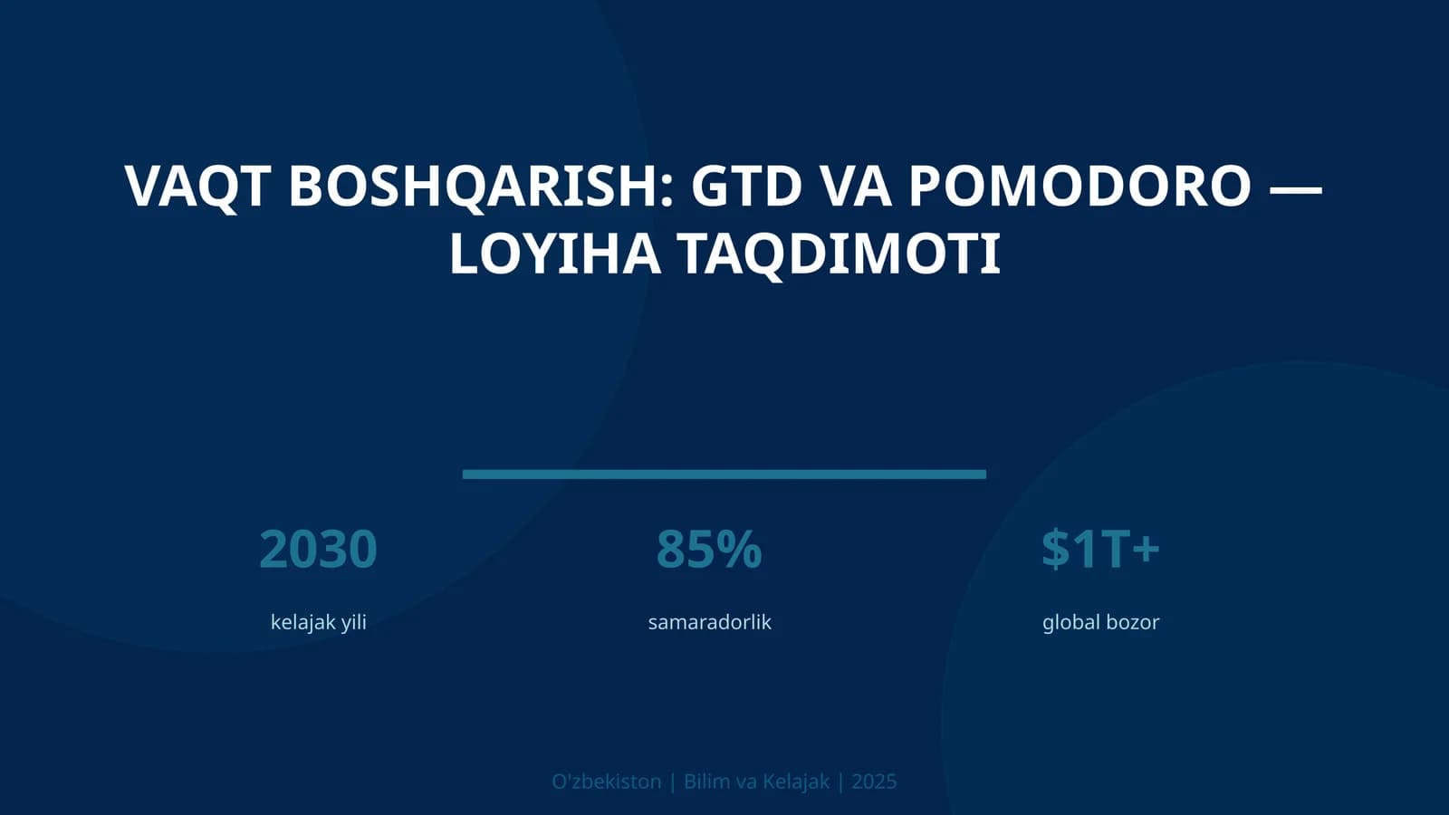 Vaqt boshqarish: GTD va Pomodoro — loyiha taqdimoti