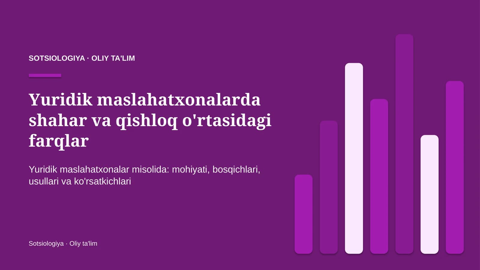 Yuridik maslahatxonalarda shahar va qishloq o'rtasidagi farqlar