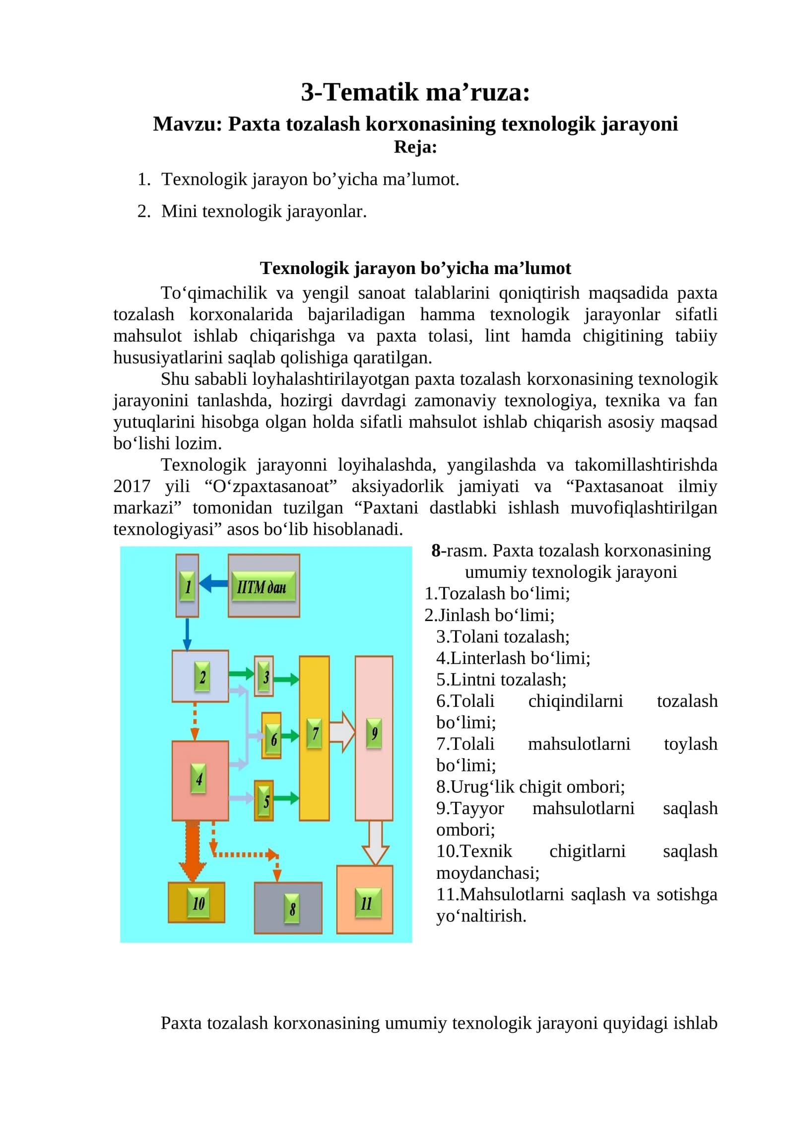 Pахtа tozalash korxonasi texnologiyasi