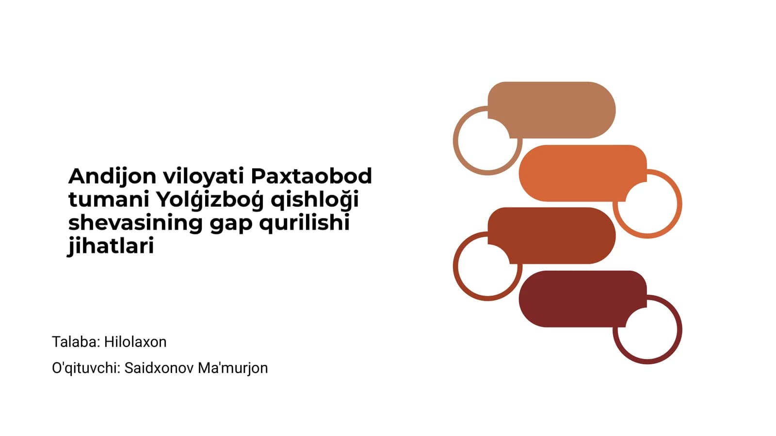 Yolgʻizbogʻ qishlogʻi shevasi