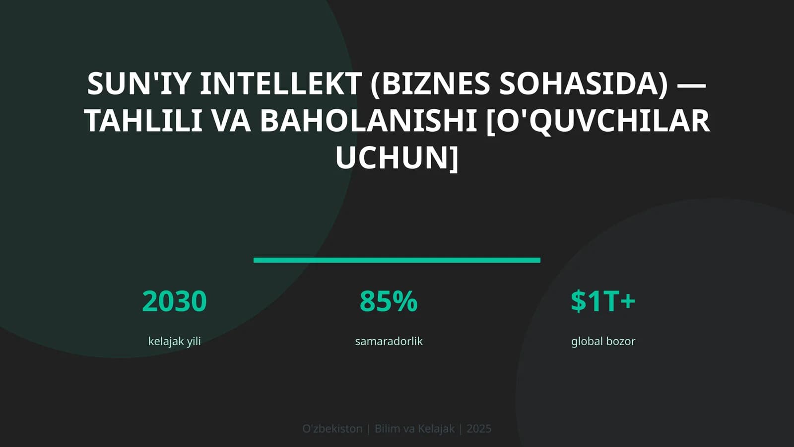 Sun'iy intellekt (biznes sohasida) — tahlili va baholanishi [o'quvchilar uchun]