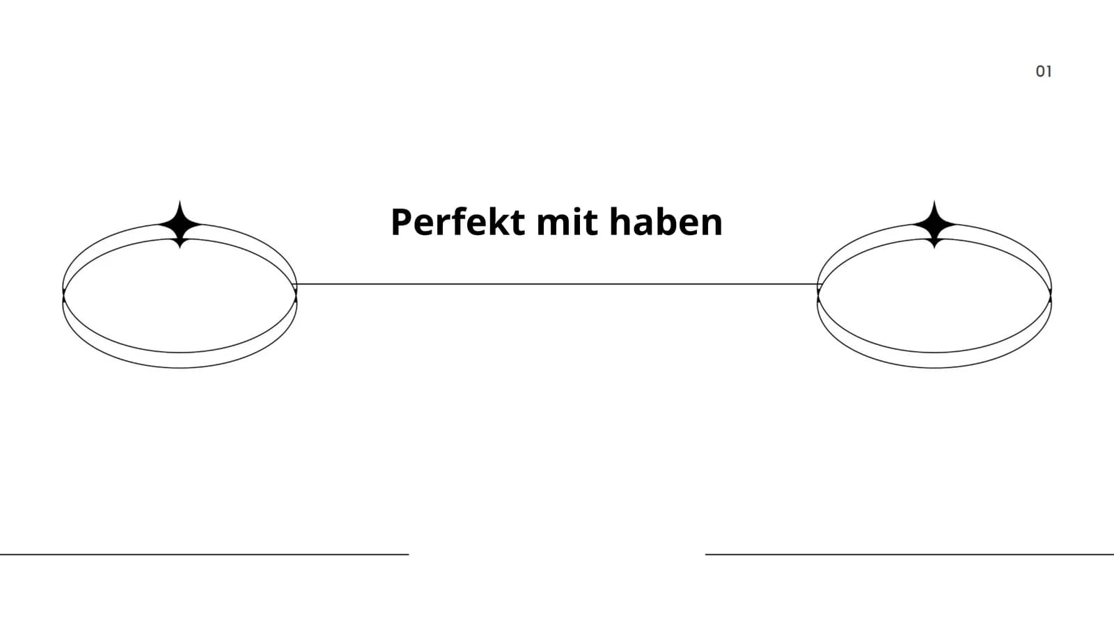 Perfekt mit haben