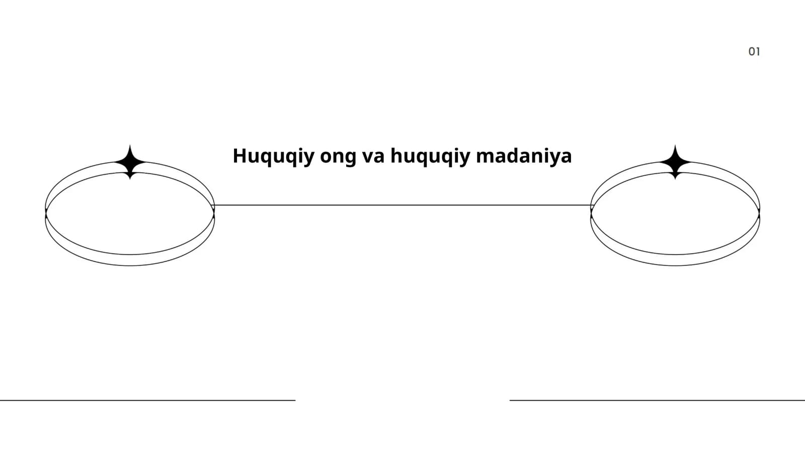 Huquqiy ong va huquqiy madaniya