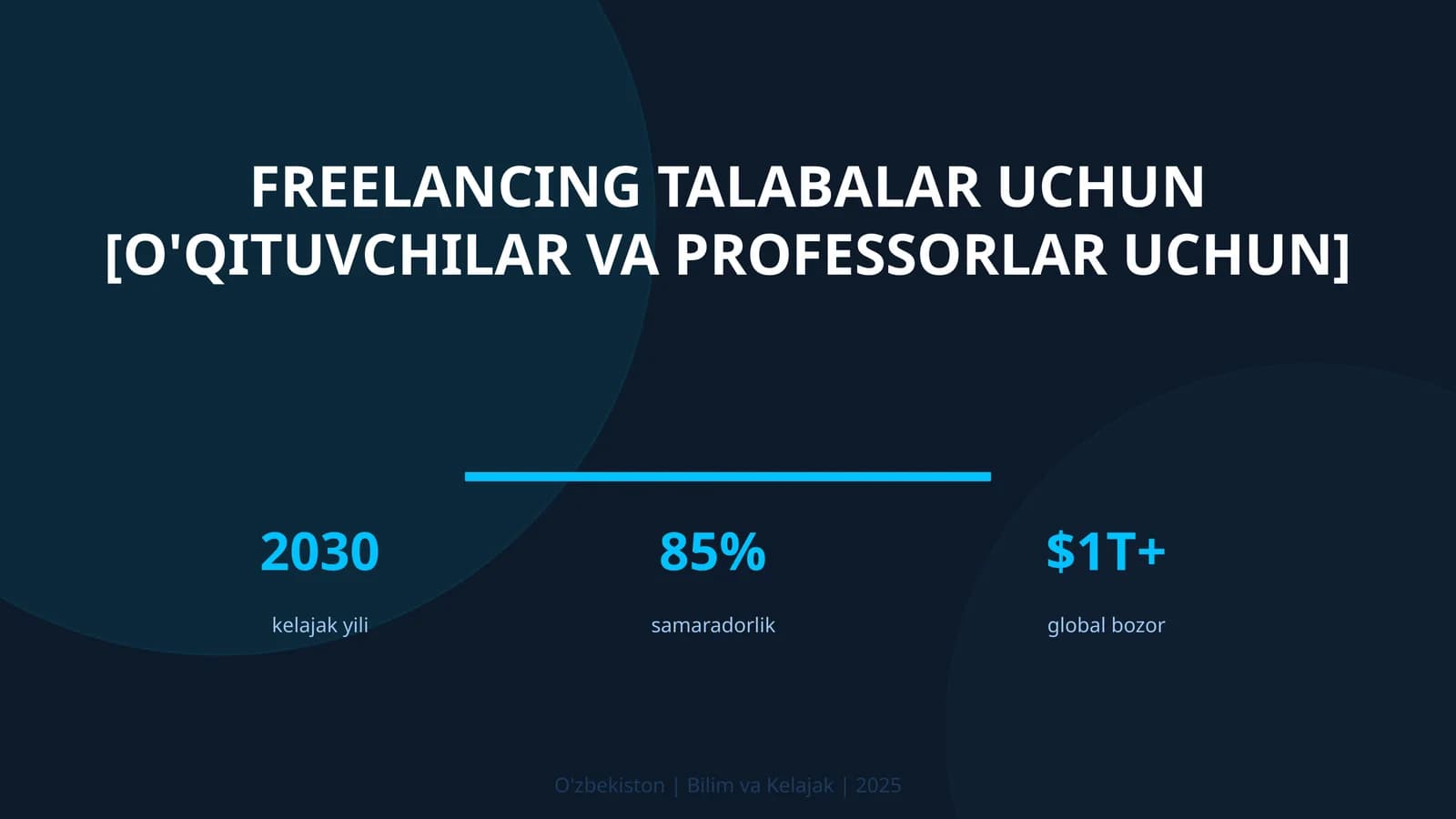 FREELANCING TALABALAR UCHUN [O'QITUVCHILAR VA PROFESSORLAR UCHUN]