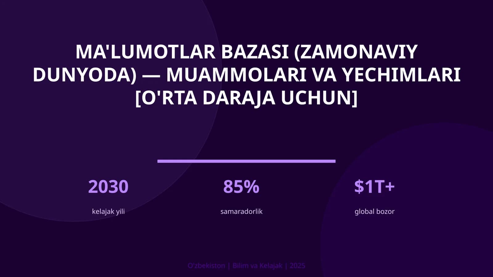 Ma'lumotlar bazasi (zamonaviy dunyoda) — muammolari va yechimlari [o'rta daraja uchun]