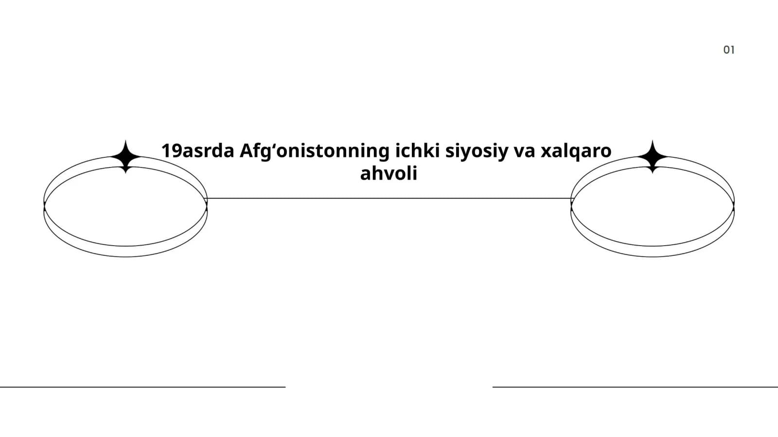 Afgʻonistonning ichki siyosiy va xalqaro ahvoli