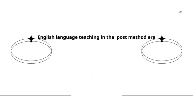 Post-method davrida o‘qituvchi vakolati va professional tanlovlari
