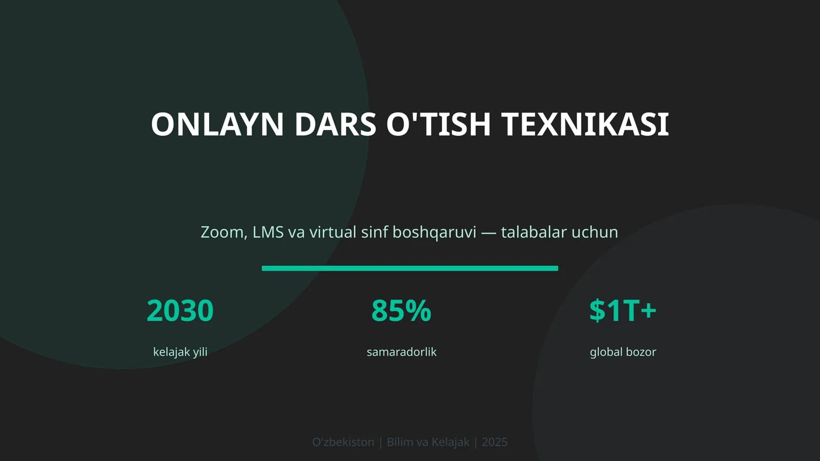 ONLAYN DARS O'TISH TEXNIKASI