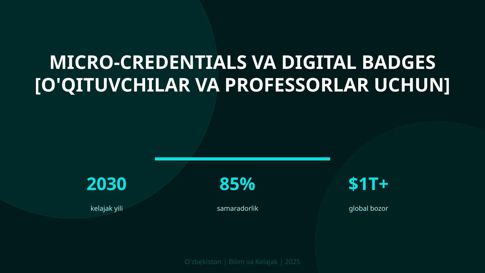 Micro-credentials va digital badges [o'qituvchilar va professorlar uchun]