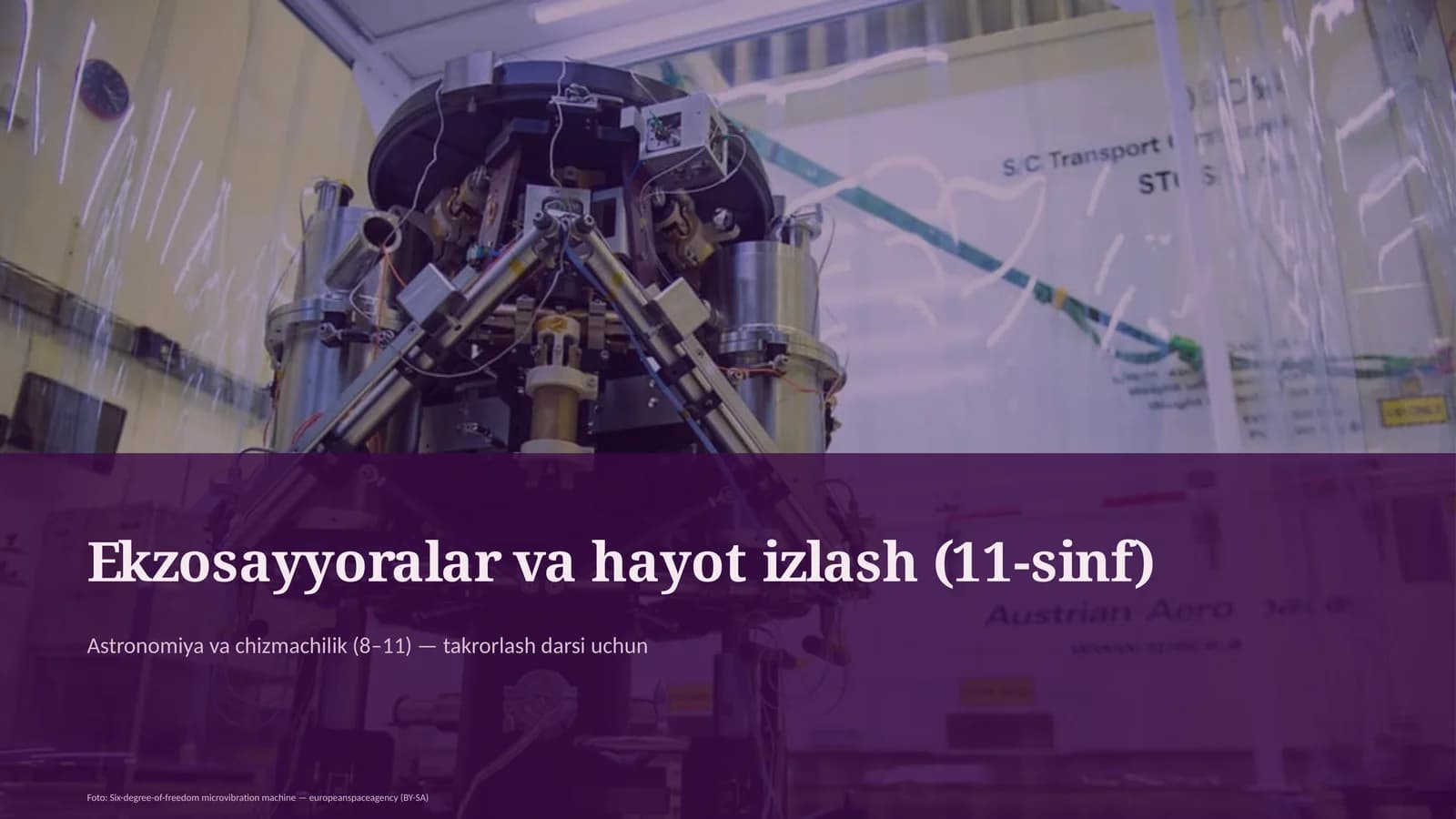 Ekzosayyoralar va hayot izlash (11-sinf)