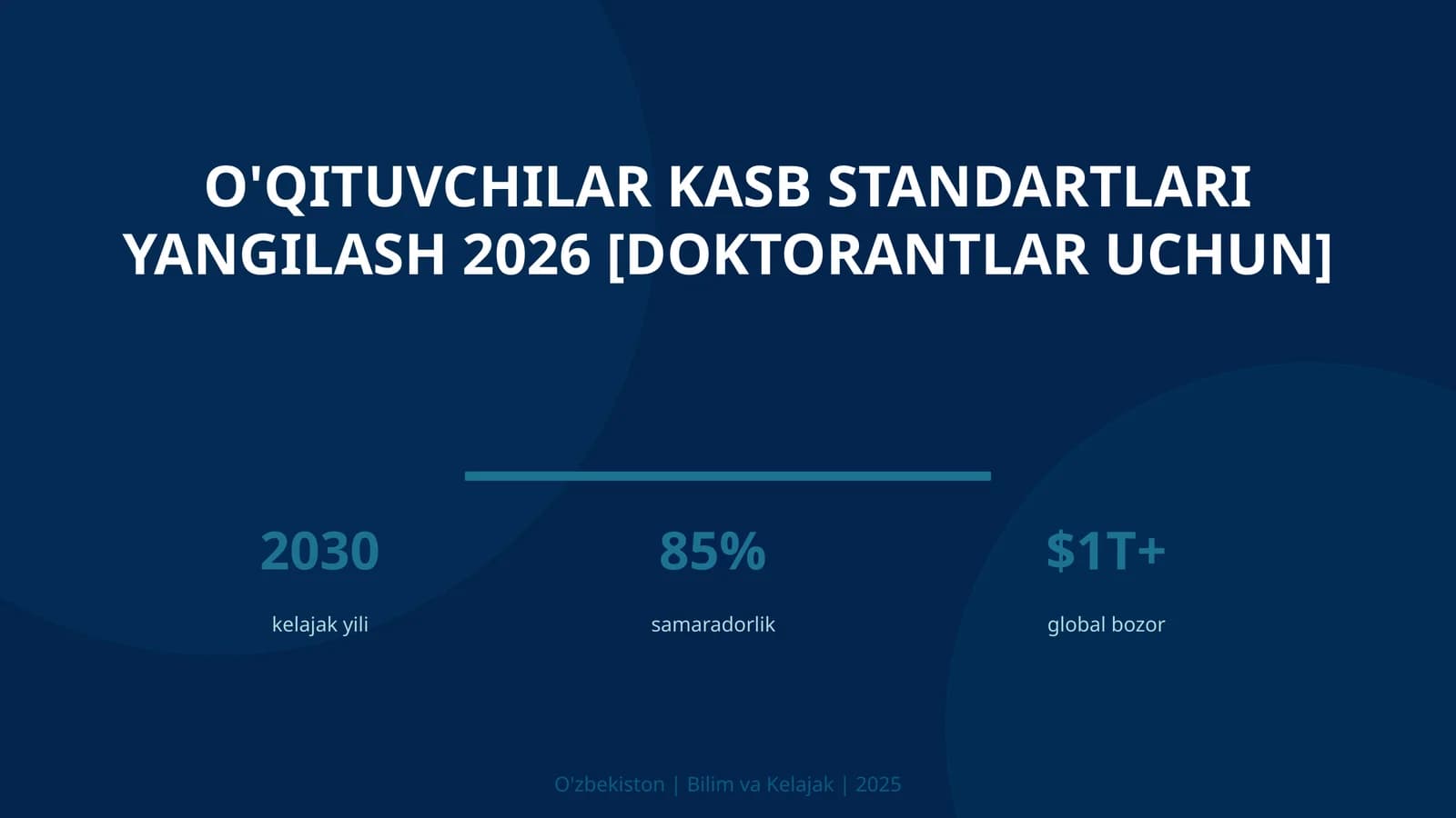 O'qituvchilar kasb standartlari yangilash 2026 [doktorantlar uchun]