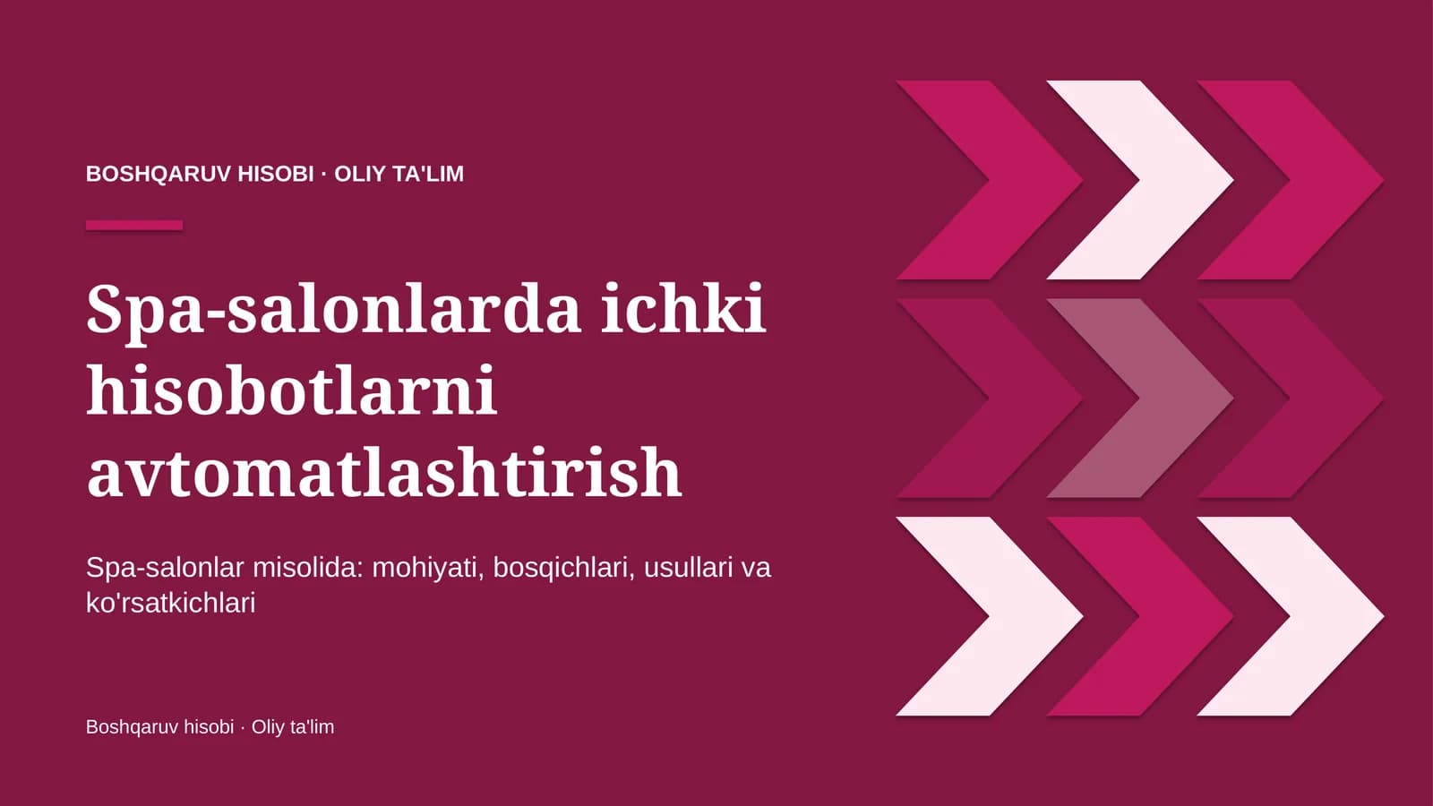 spa salonlarda ichki hisobotlarni avtomatlashtirish 1225