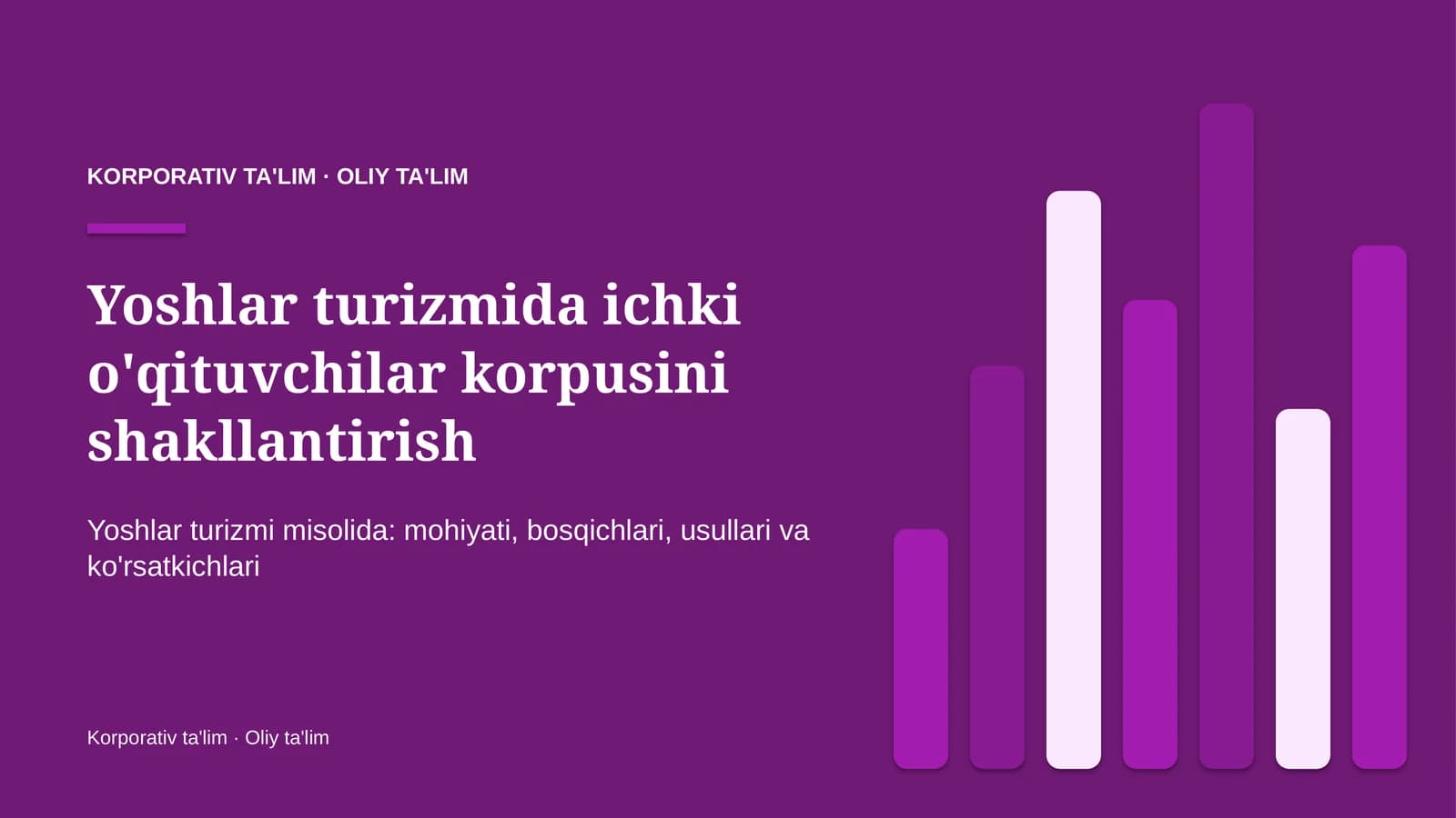 yoshlar turizmida ichki o'qituvchilar korpusini shakllantirish 7074