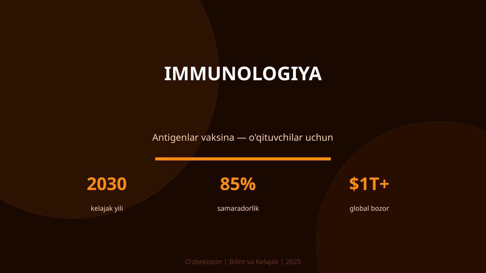 IMMUNOLOGIYA