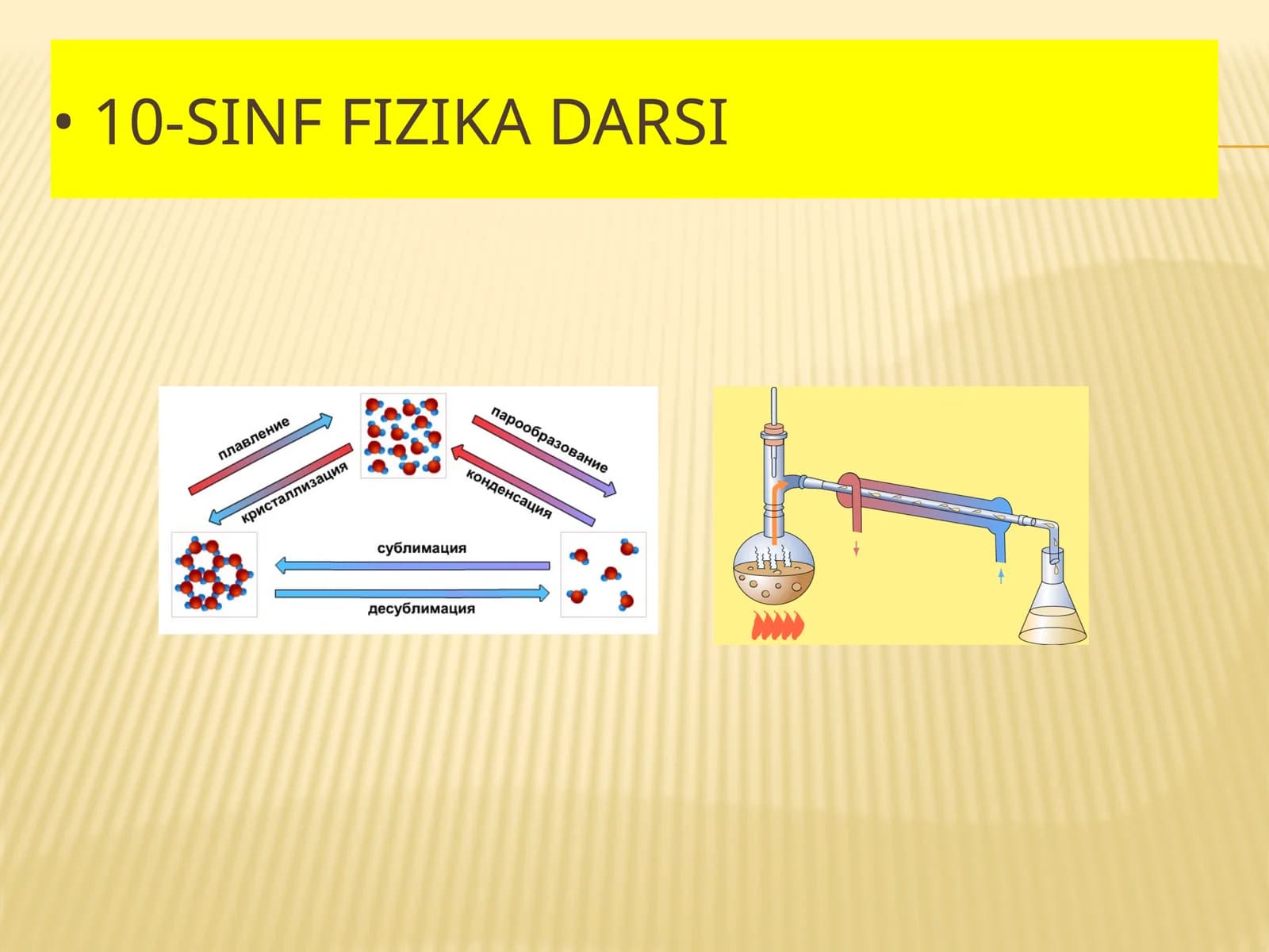 Fizika - Suyuqliklar va gazlarning o'zaro aylanishi (10-sinf)