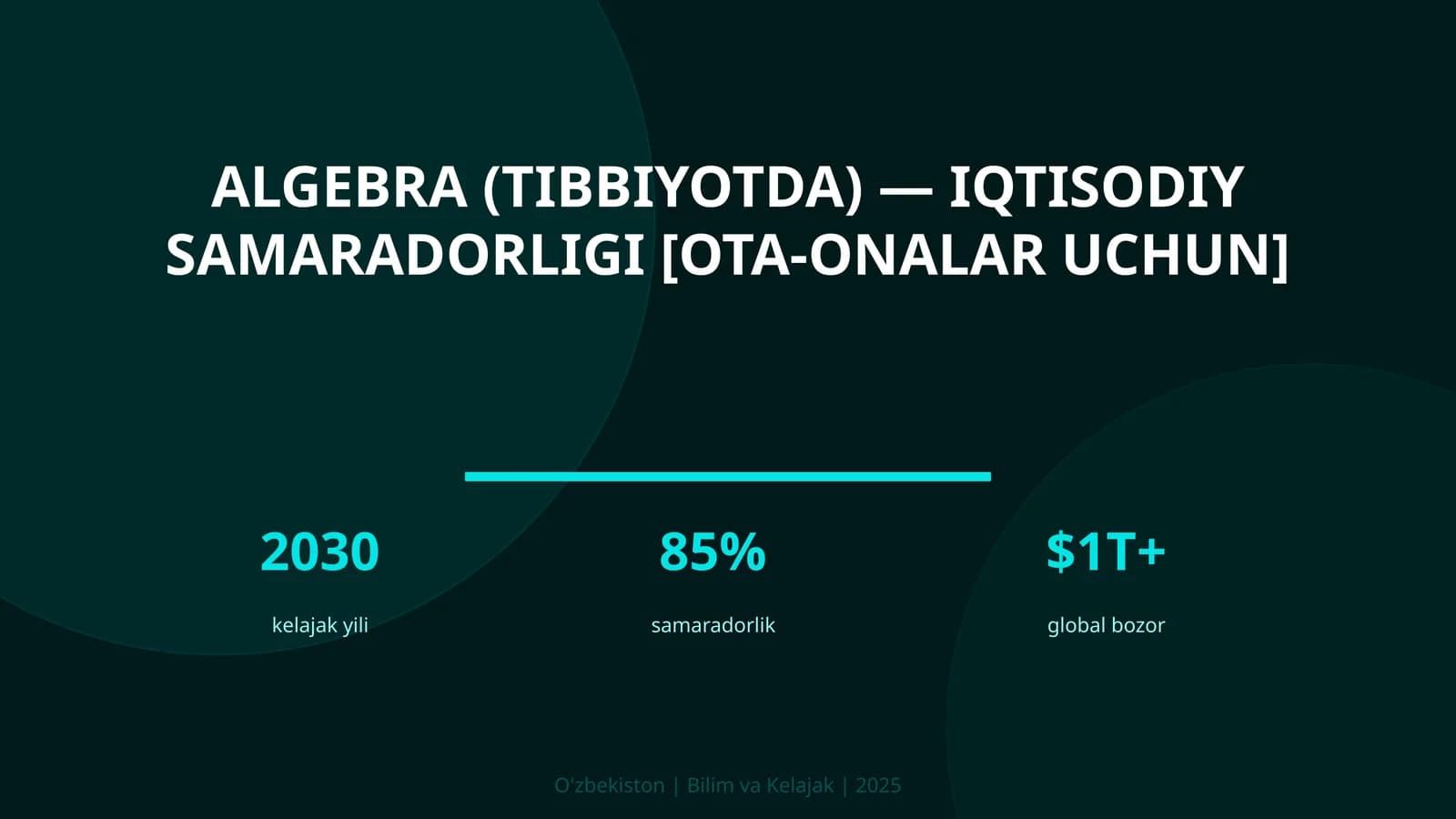 Algebra (Tibbiyotda) - Iqtisodiy Samaradorligi [Ota-Onalar Uchun]