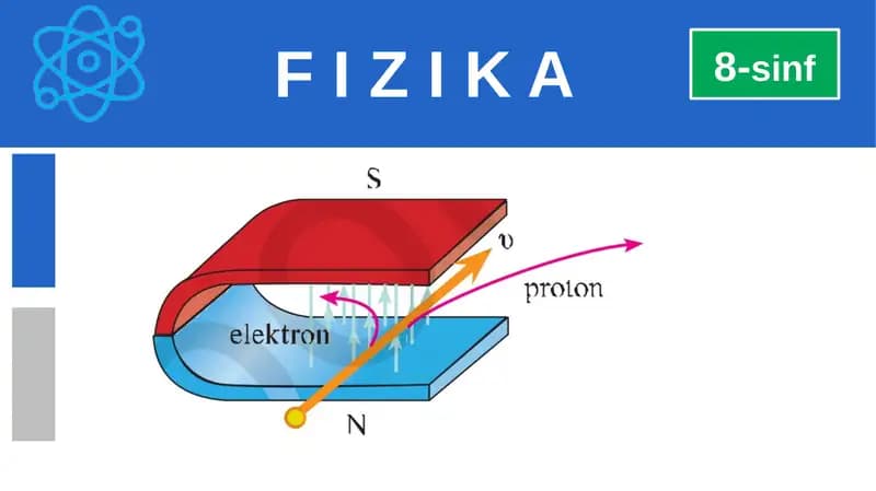 Elektromagnit rele