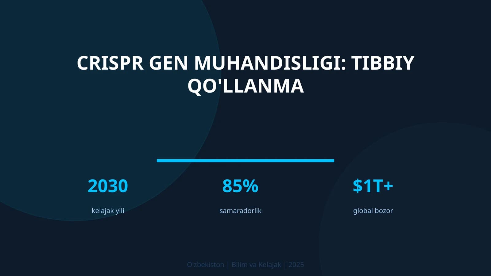 CRISPR gen muhandisligi: tibbiy qo'llanma
