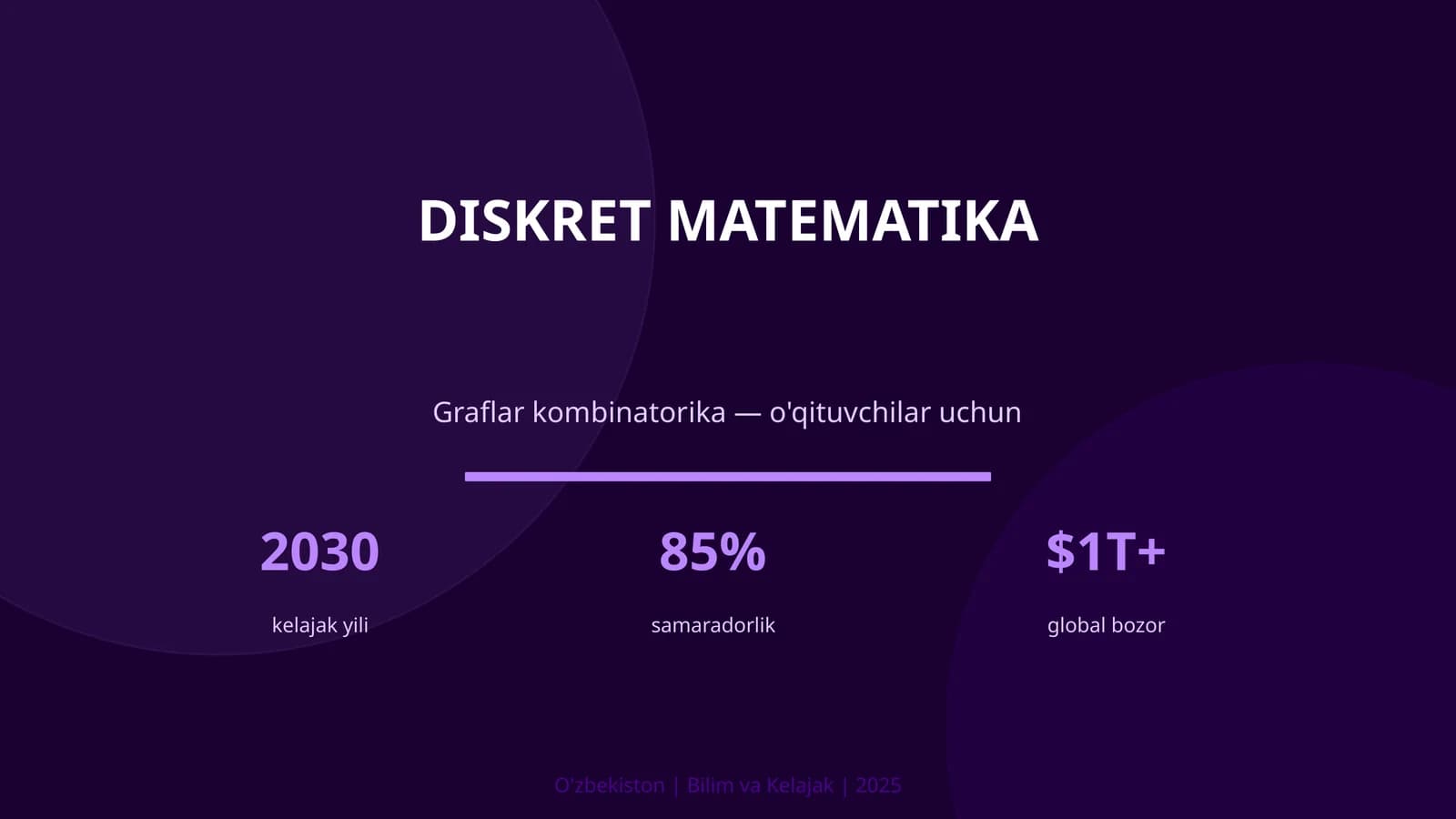 Diskret Matematika
