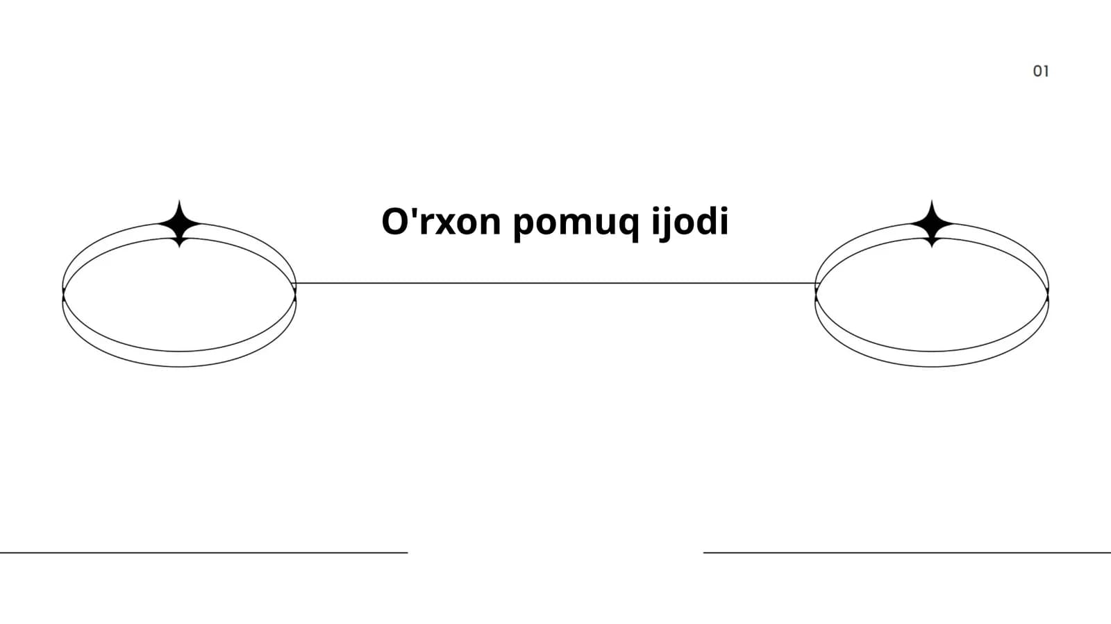 O'rxon pomuq ijodi