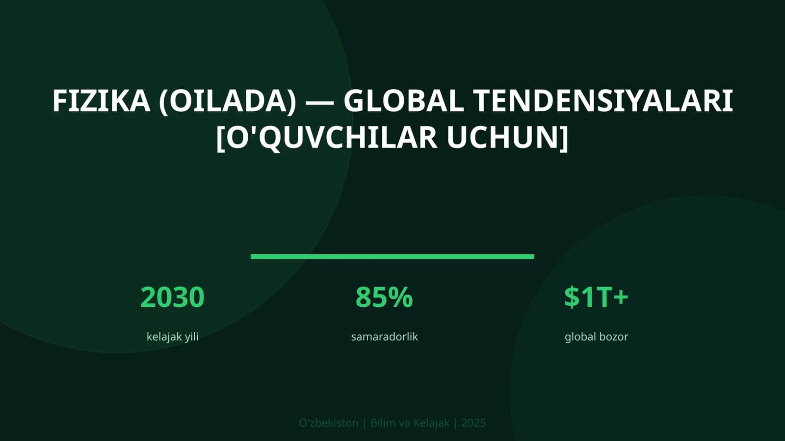 Fizika (Oilada) - Global Tendensiyalari [O'quvchilar uchun]