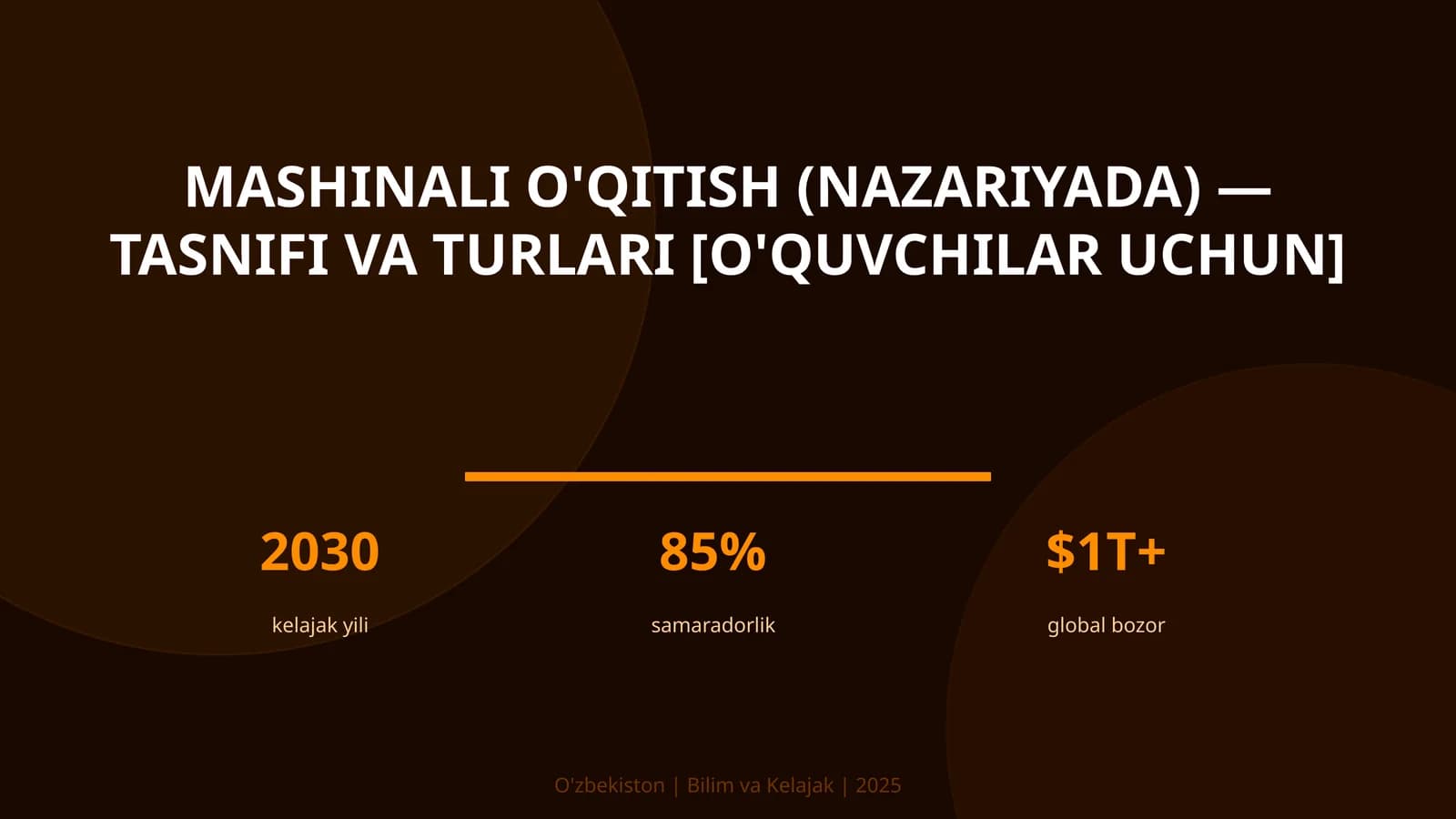Mashinali o'qitish (nazariyada) — tasnifi va turlari [o'quvchilar uchun]