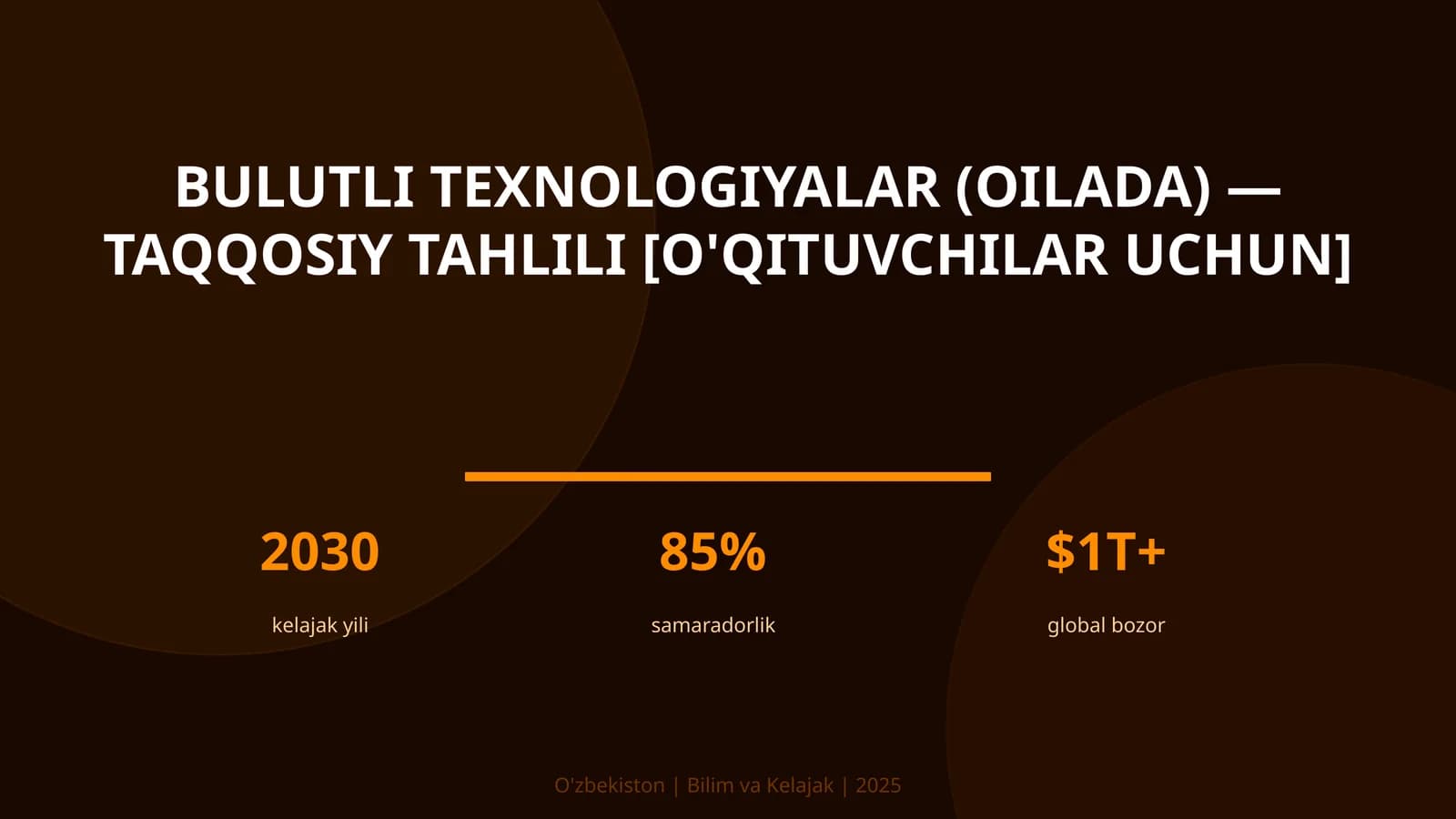 Bulutli texnologiyalar (oilada) — taqqosiy tahlili [o'qituvchilar uchun]
