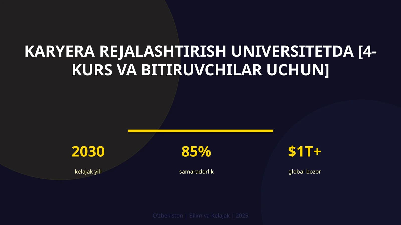 Karyera rejalashtirish universitetda [4-kurs va bitiruvchilar uchun]