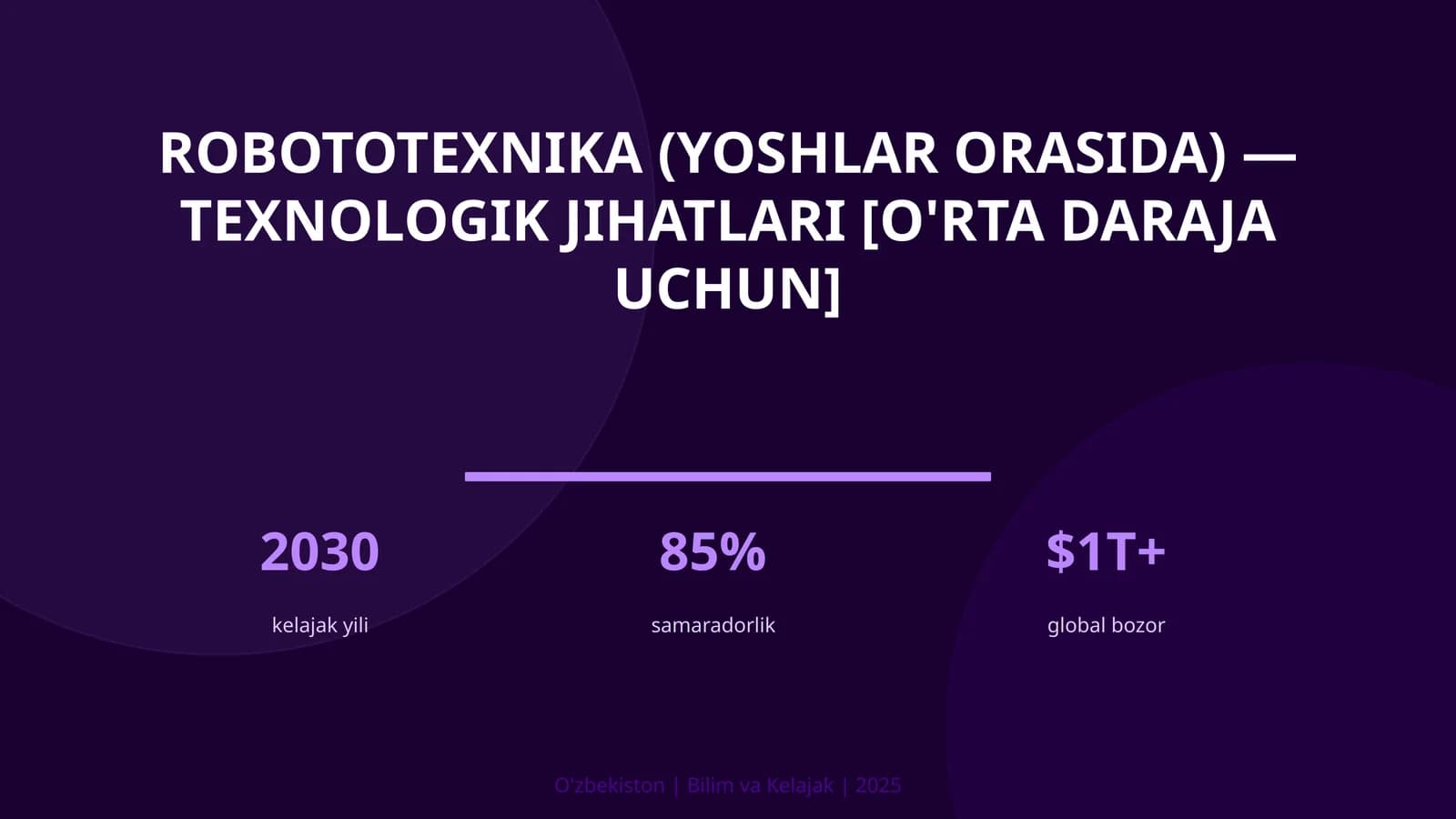 Robototexnika (Yoshlar Orasida) - Texnologik Jihatlari [O'rta Daraja Uchun]