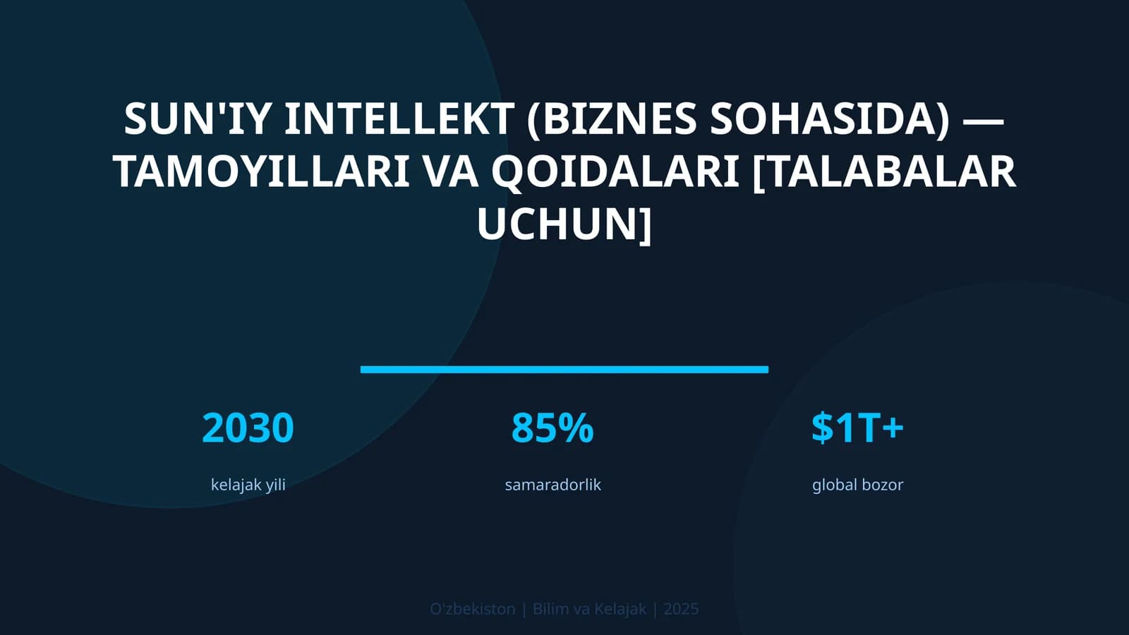 Sun'iy intellekt (biznes sohasida) — tamoyillari va qoidalari [talabalar uchun]