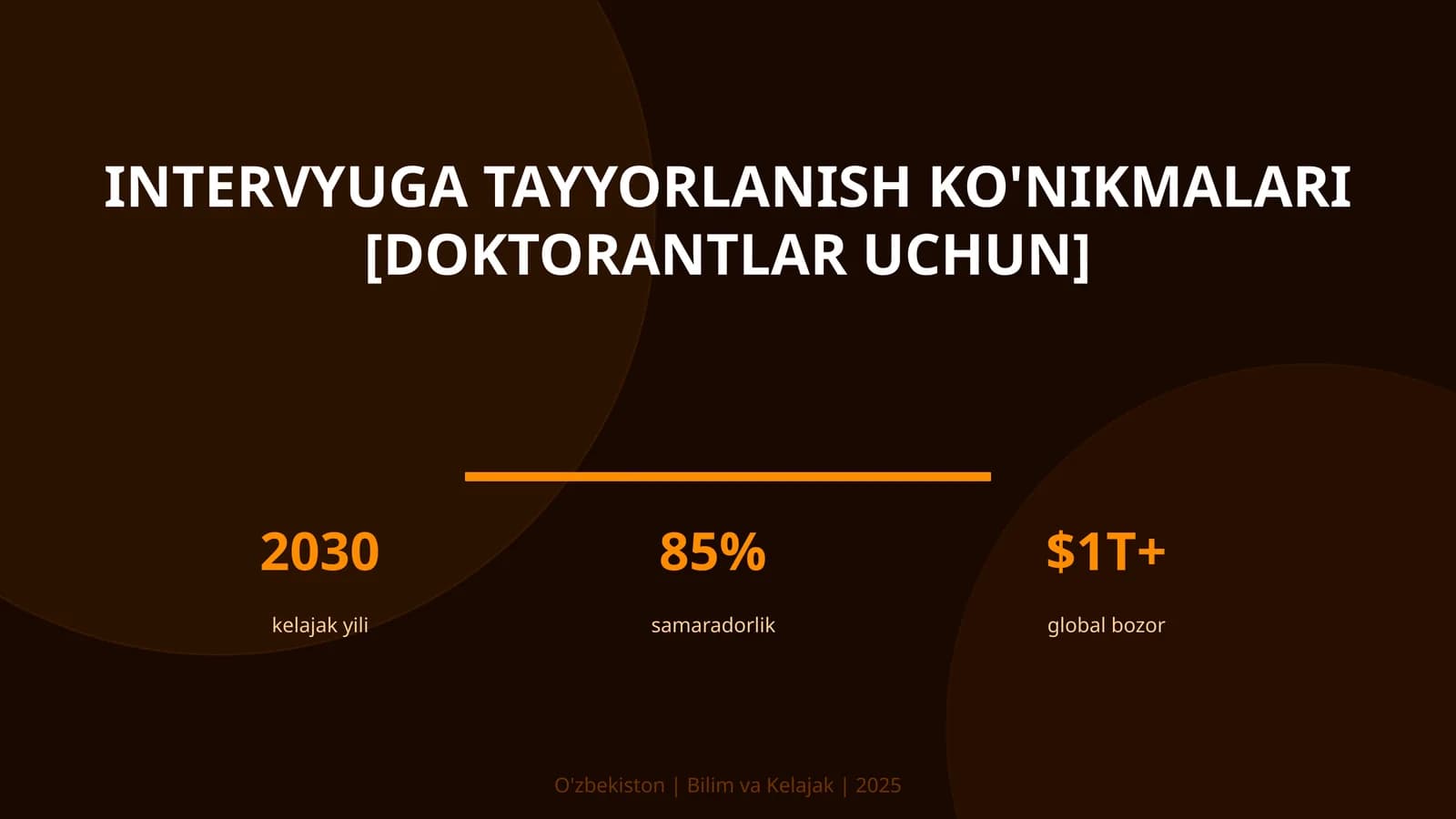 Intervyuga tayyorlanish ko'nikmalari [doktorantlar uchun]