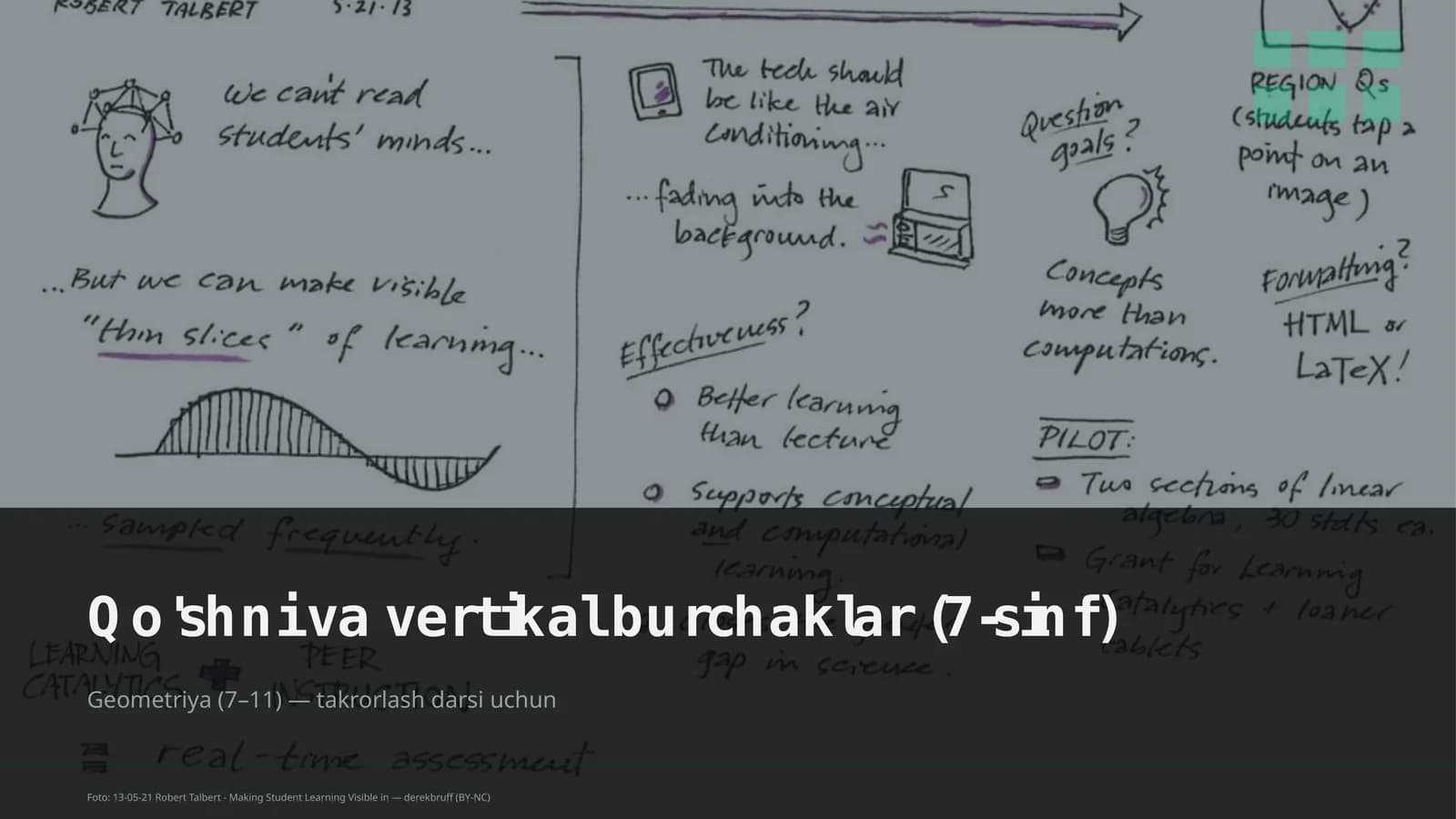 Geometriya (7– 11) — takrorlash darsi uchun