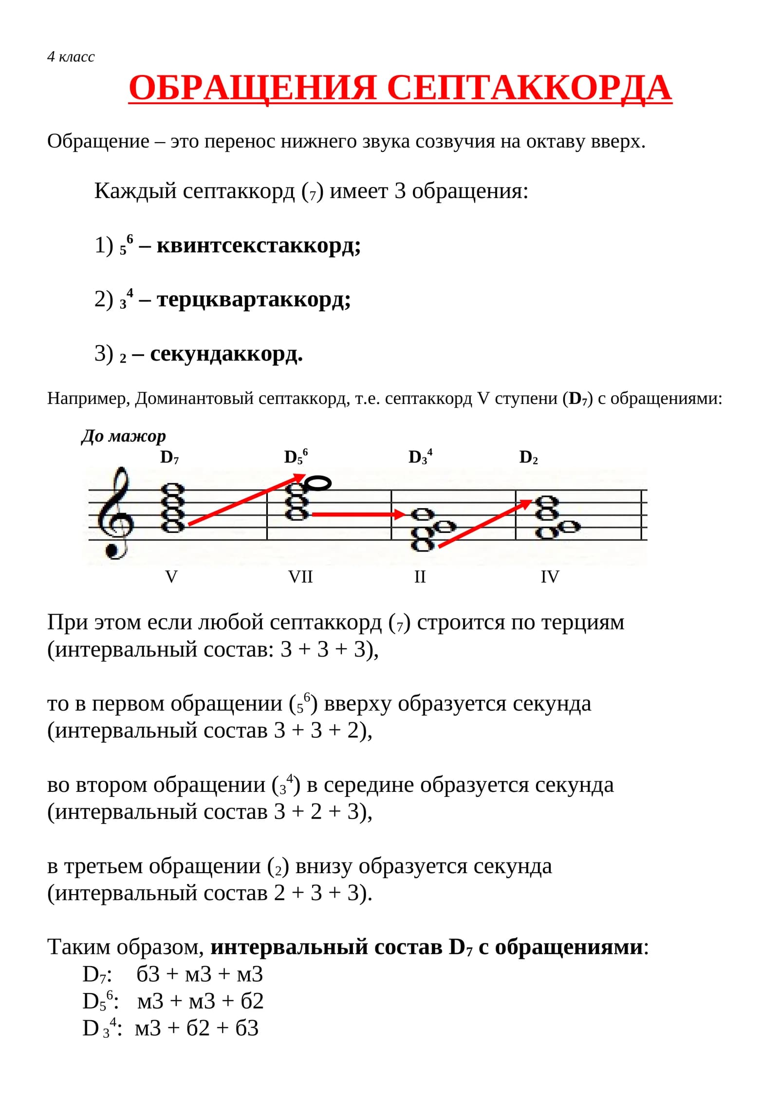 Обращения септаккорда
