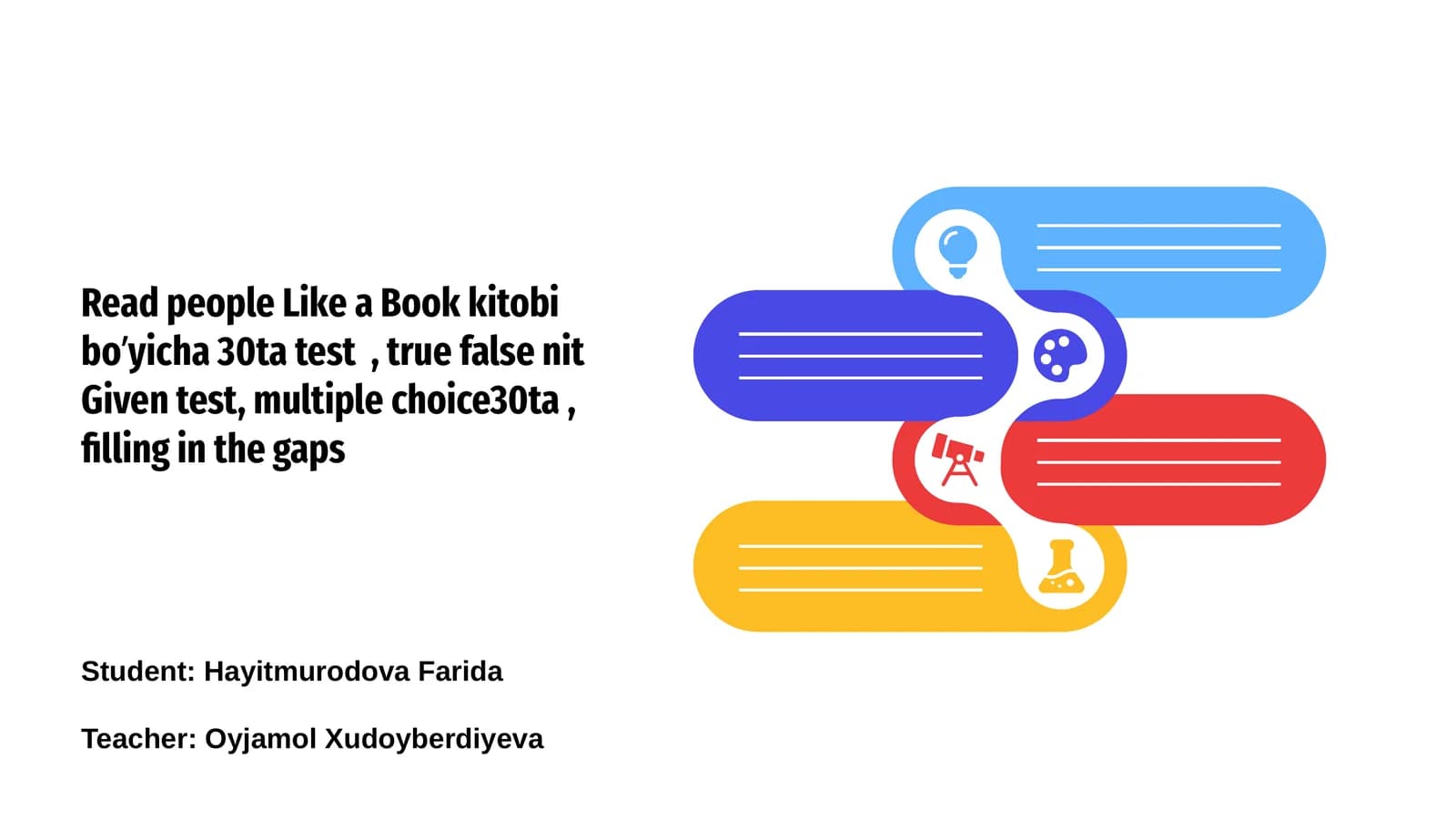 Read people Like a Book kitobi