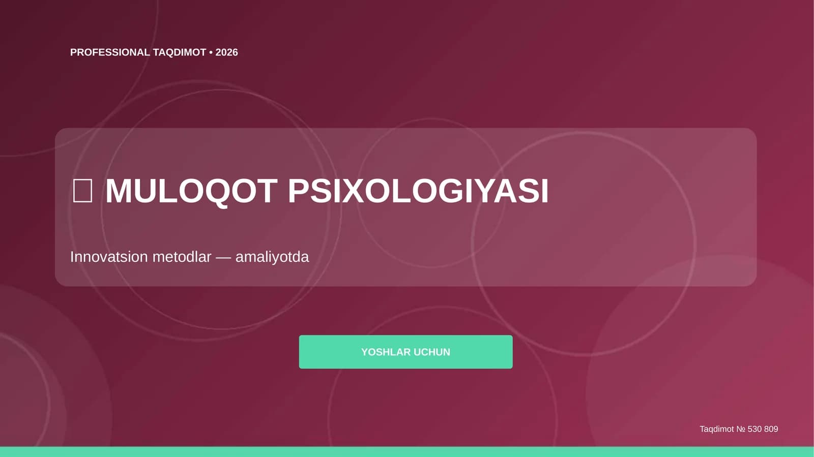 Muloqot Psixologiyasi Innovatsion Metodlar