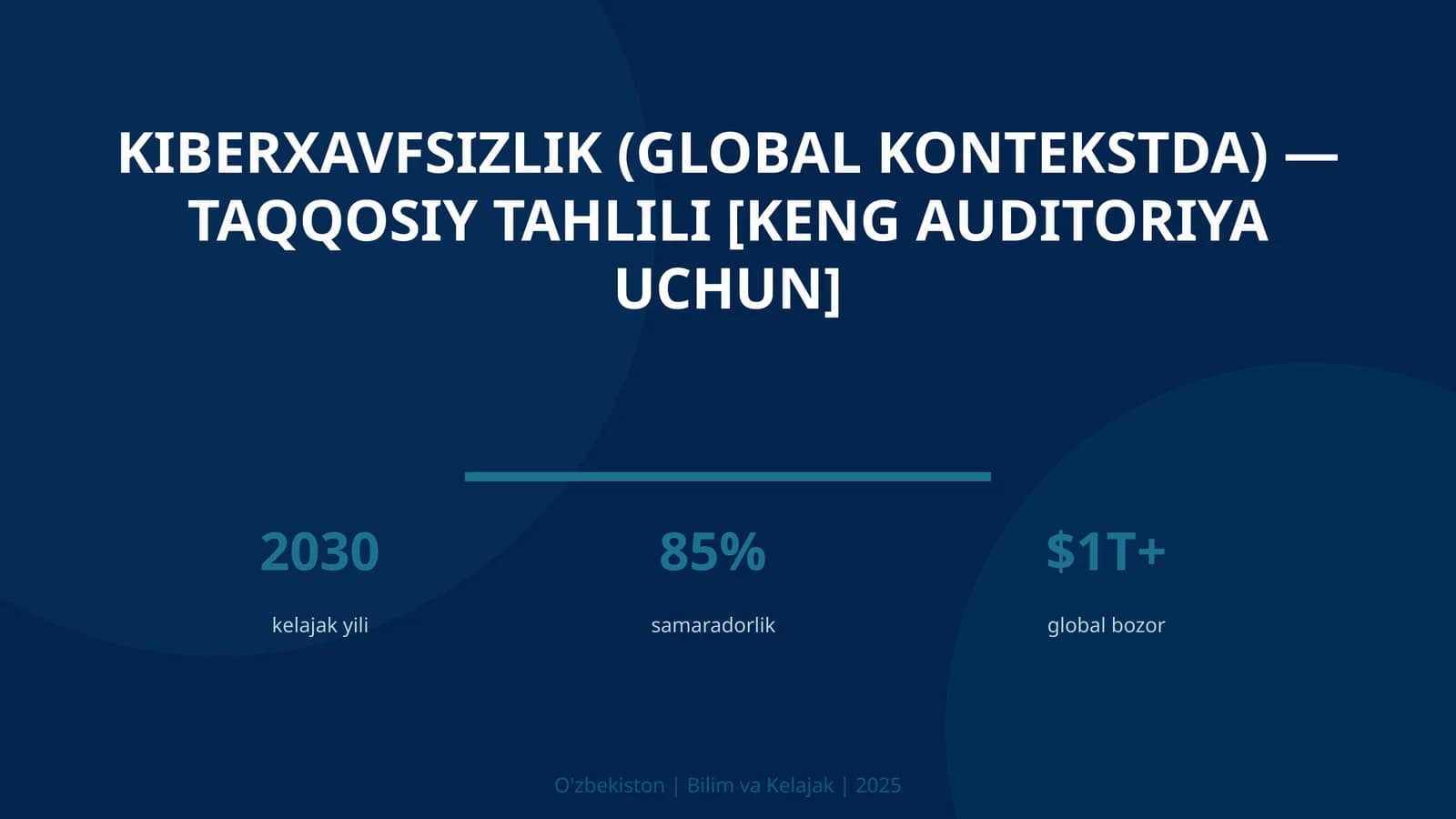 Kiberxavfsizlik (global kontekstda) — taqqosiy tahlili [keng auditoriya uchun]