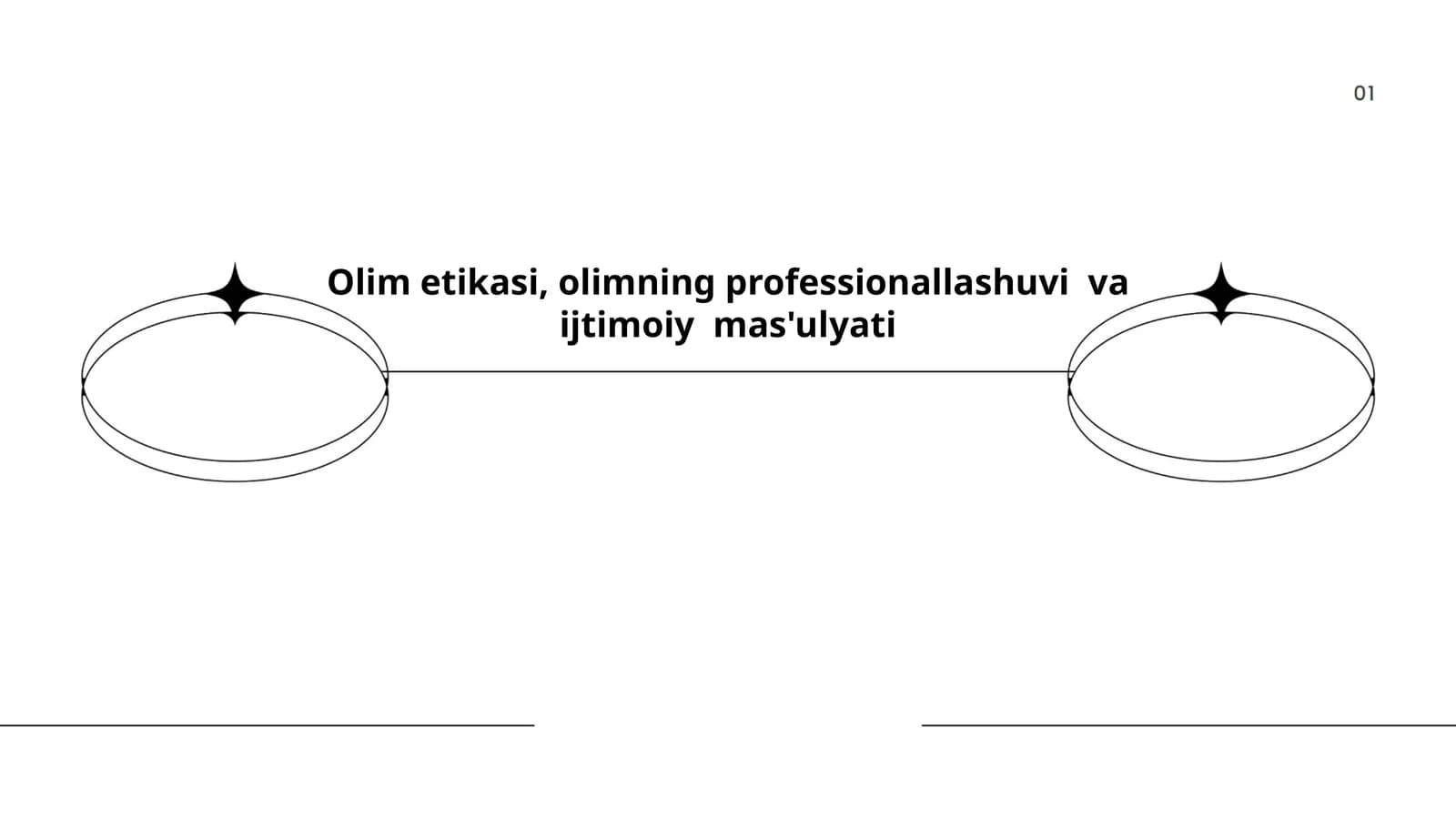 Olim etikasi, olimning professionallashuvi va ijtimoiy mas'ulyati