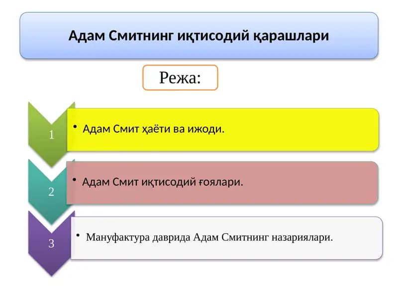 Адам Смитнинг иқтисодий қарашлари