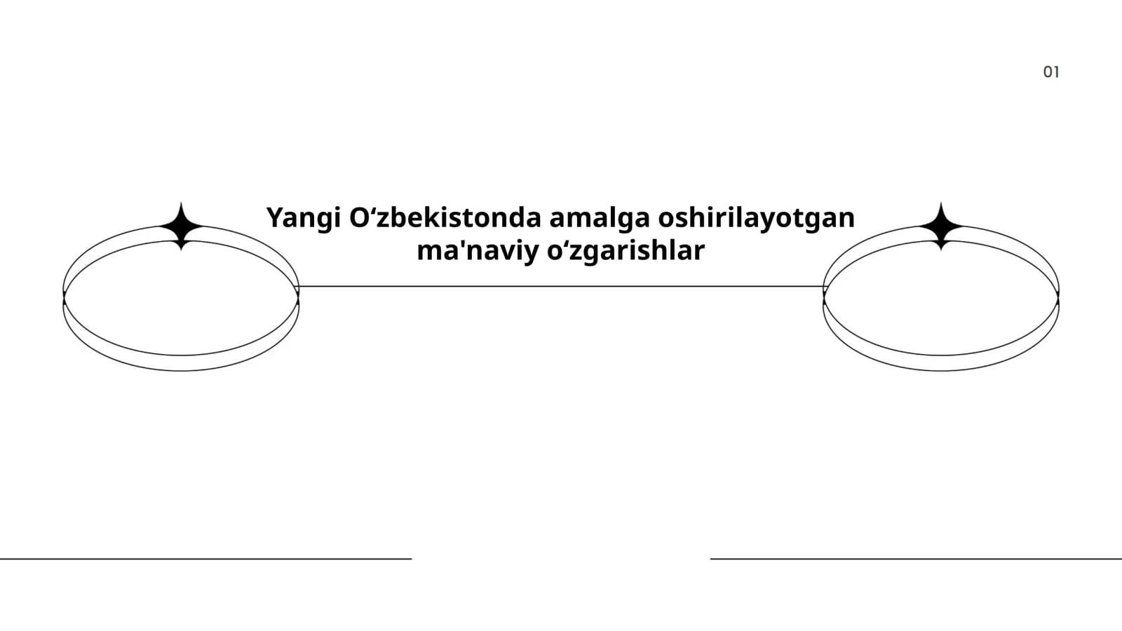 Yangi Oʻzbekistonda amalga oshirilayotgan ma'naviy oʻzgarishlar