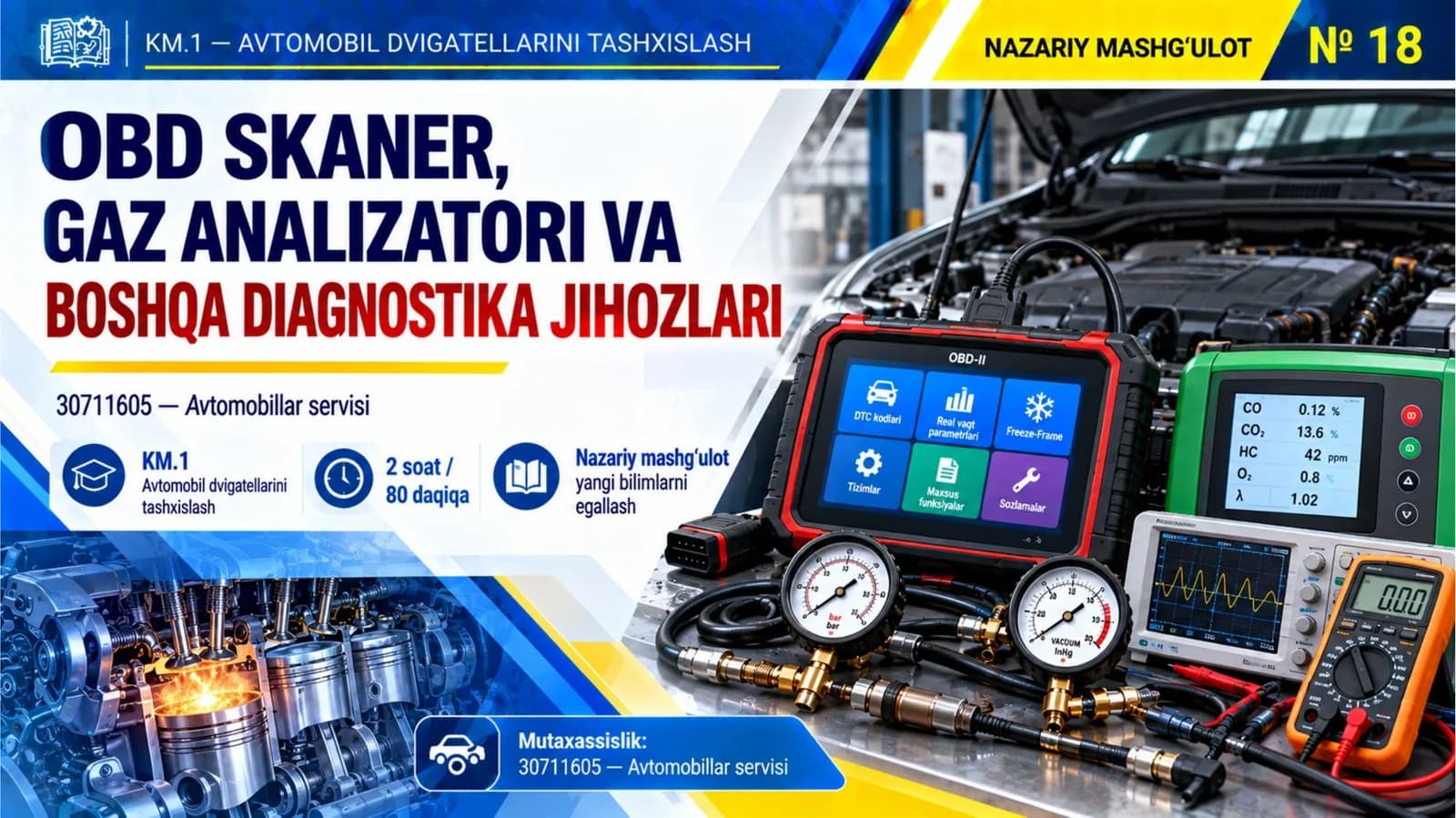 KM1_18-mavzu.OBD SKANER, GAZ ANALIZATORI VA BOSHQA DIAGNOSTIKA JIHOZLARI