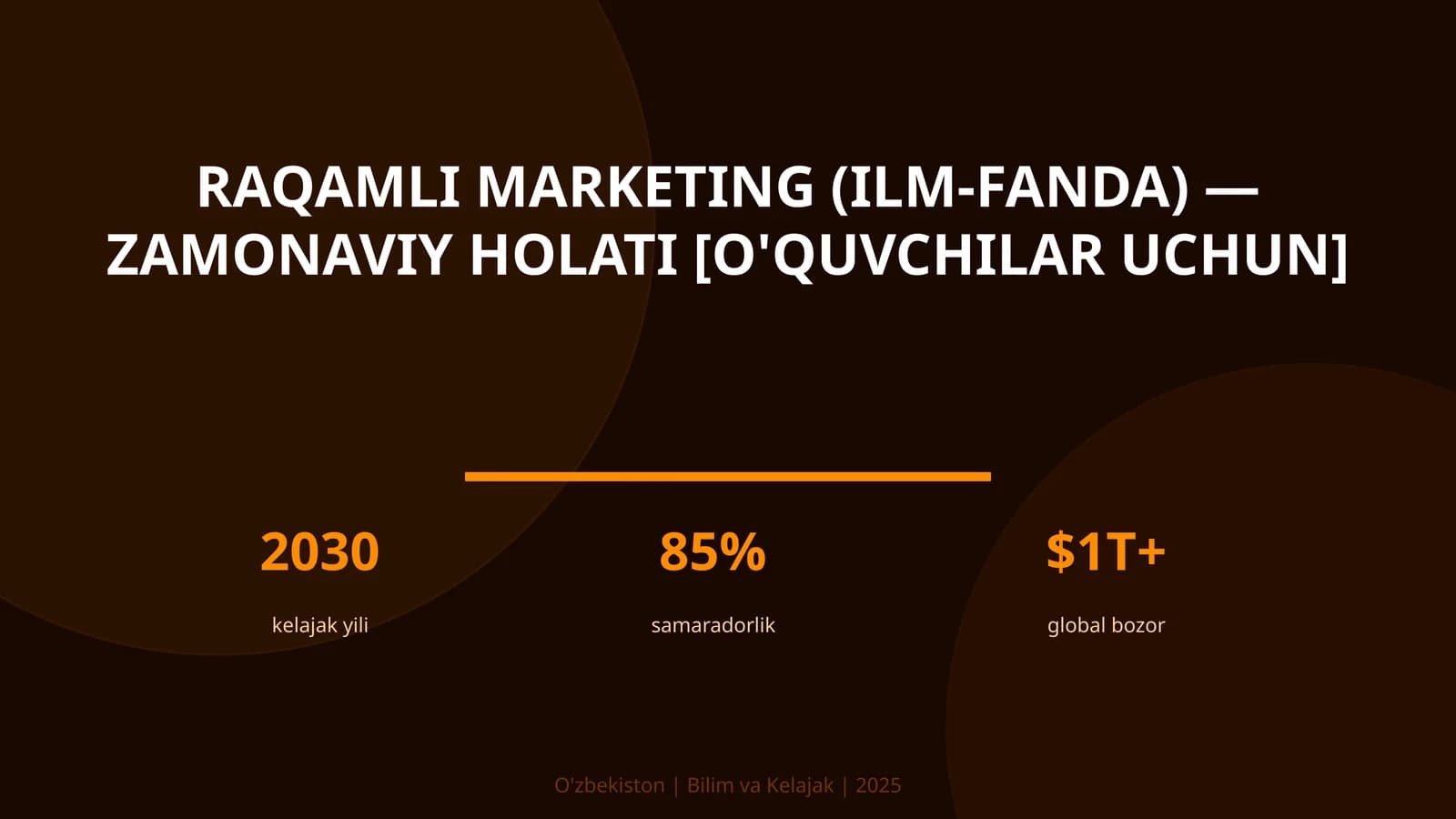 Raqamli marketing (ilm-fanda) — zamonaviy holati [o'quvchilar uchun]