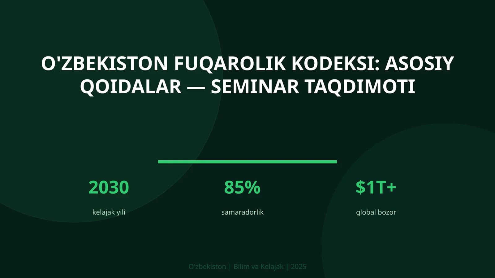 O'zbekiston fuqarolik kodeksi: asosiy qoidalar — seminar taqdimoti