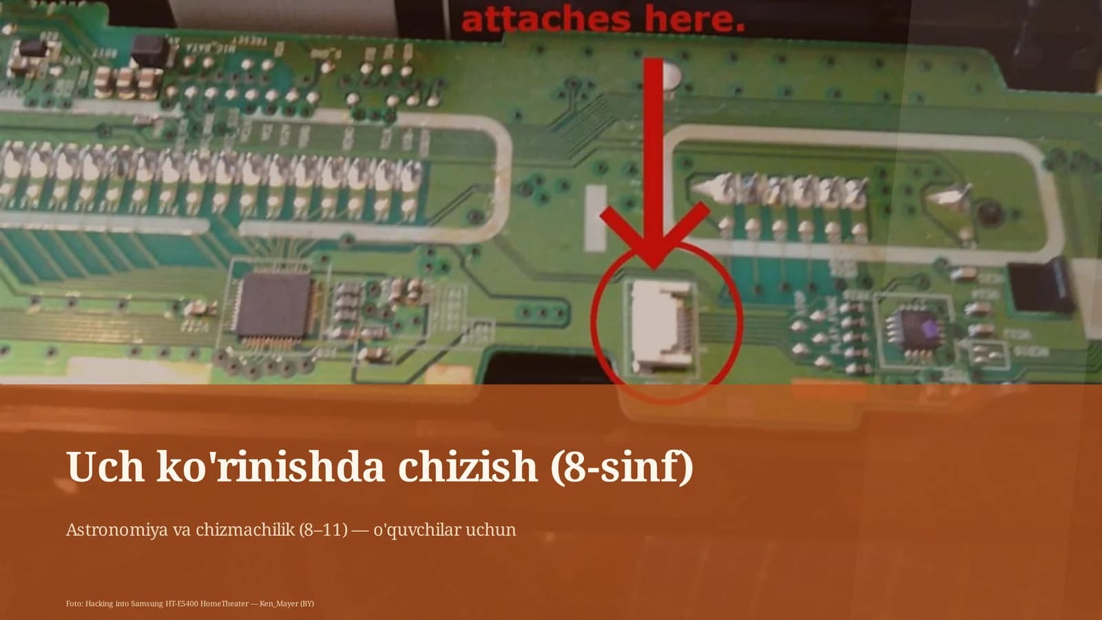 Uch ko'rinishda chizish (8-sinf)