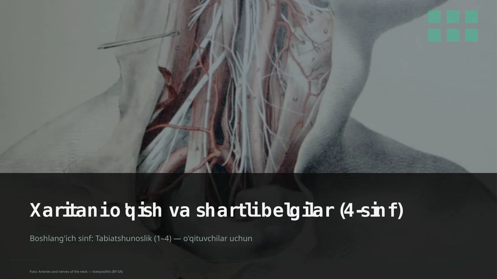 Xaritani o'qish va shartli belgilar (4-sinf)