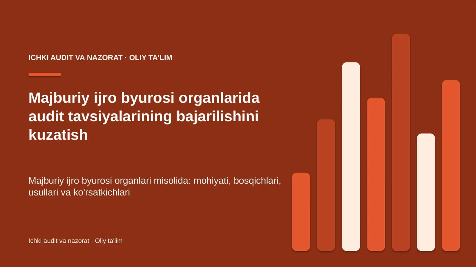 majburiy ijro byurosi organlarida audit tavsiyalarining bajarilishini kuzatish 7997