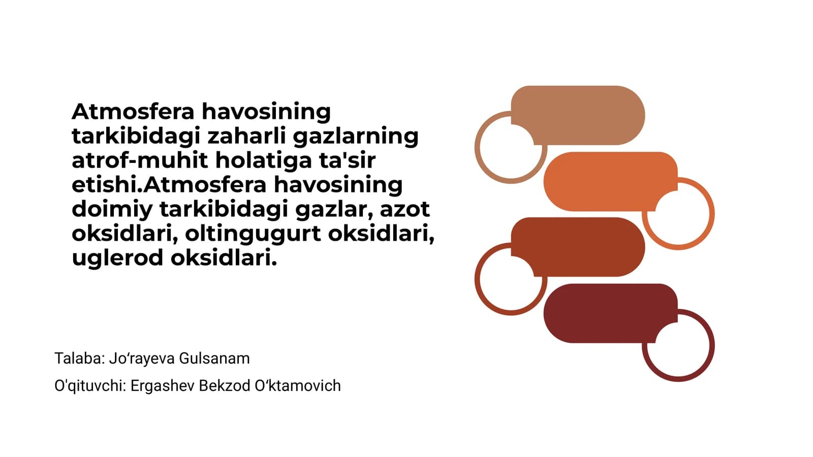 Atmosfera havosining tarkibi