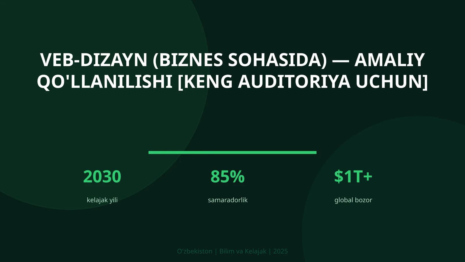 VEB-DIZAYN (BIZNES SOHASIDA) — AMALIY QO'LLANILISHI [KENG AUDITORIYA UCHUN]
