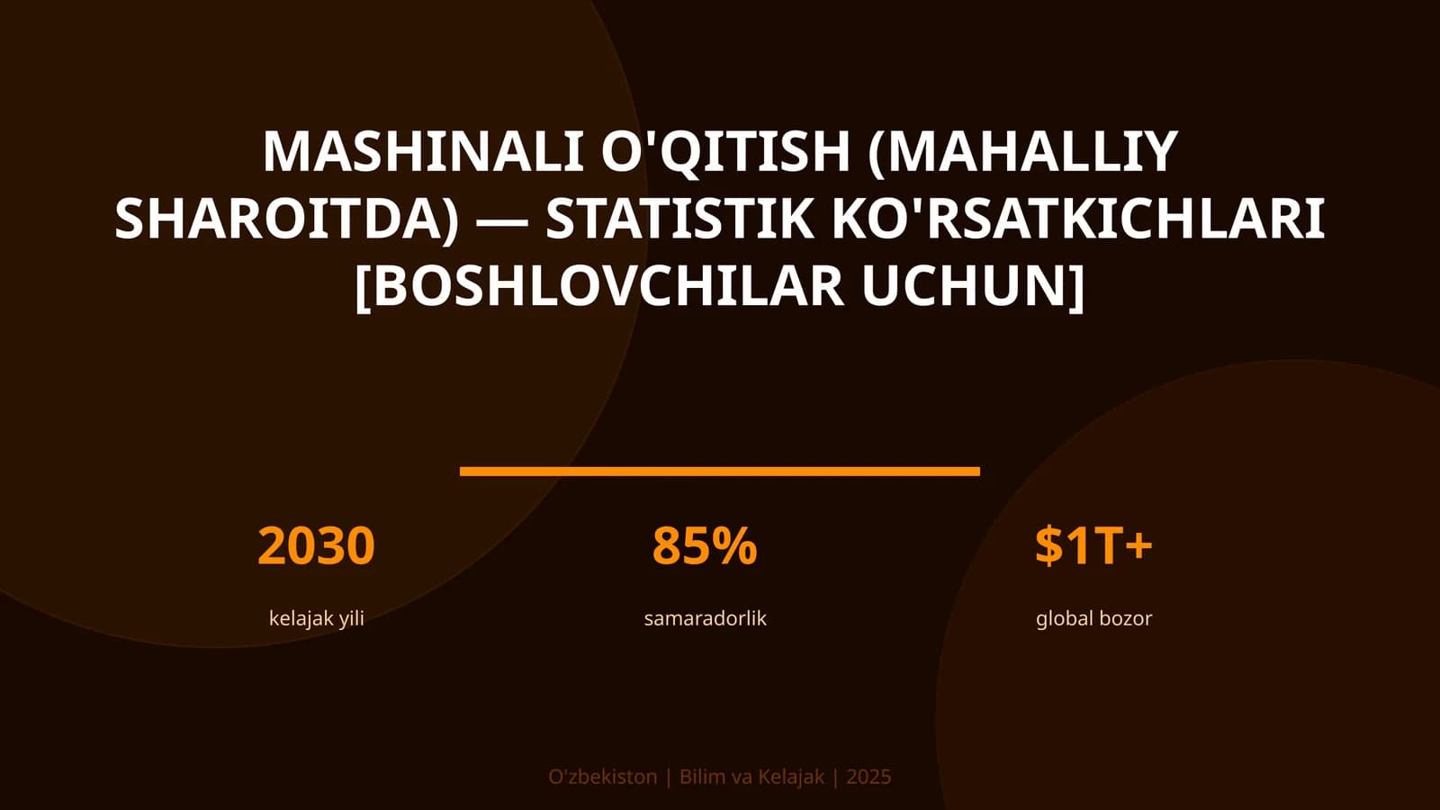 Mashinali o'qitish (mahalliy sharoitda) — statistik ko'rsatkichlari [boshlovchilar uchun]